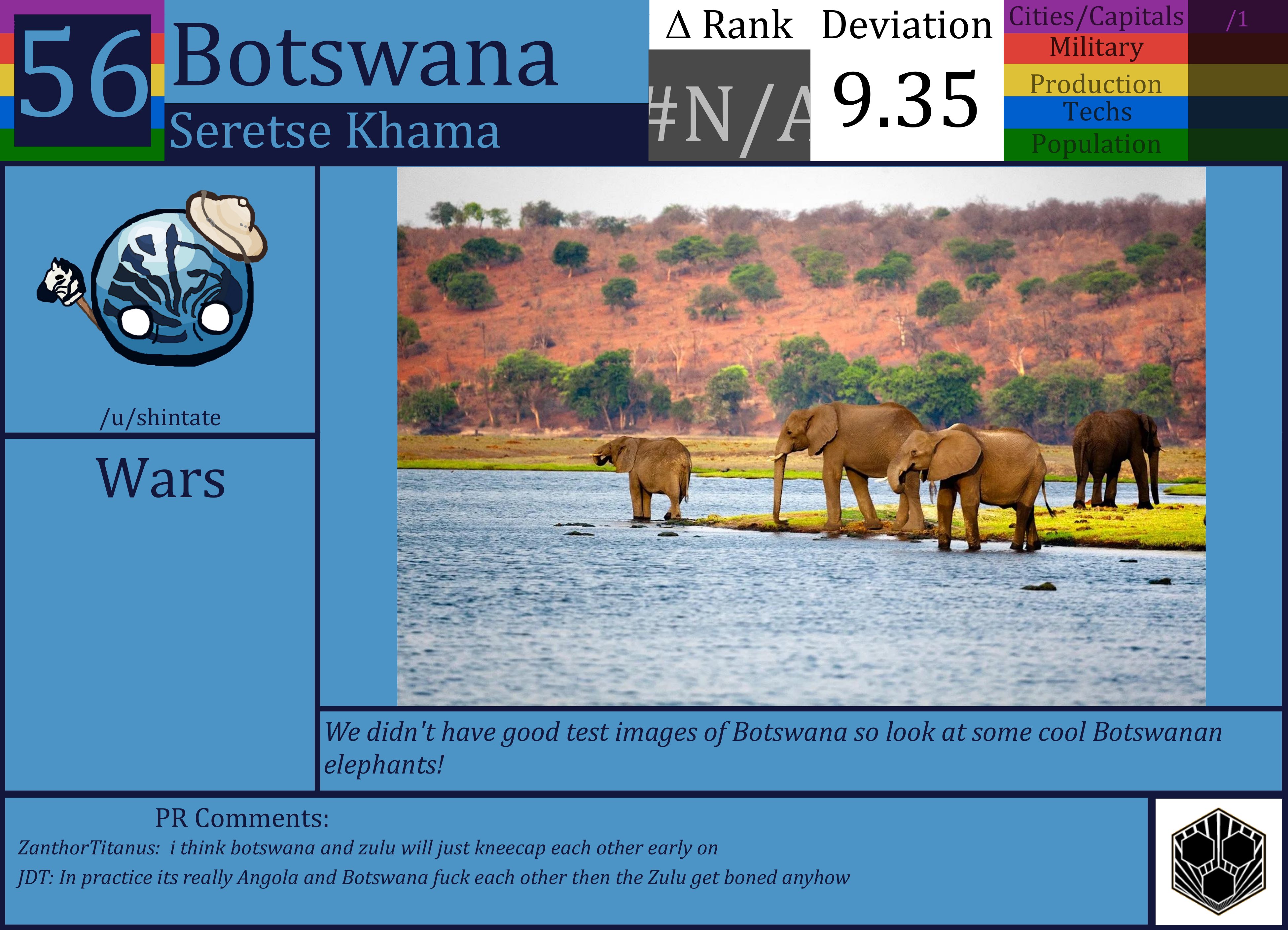 CBR In-Game Screenshot of Botswana