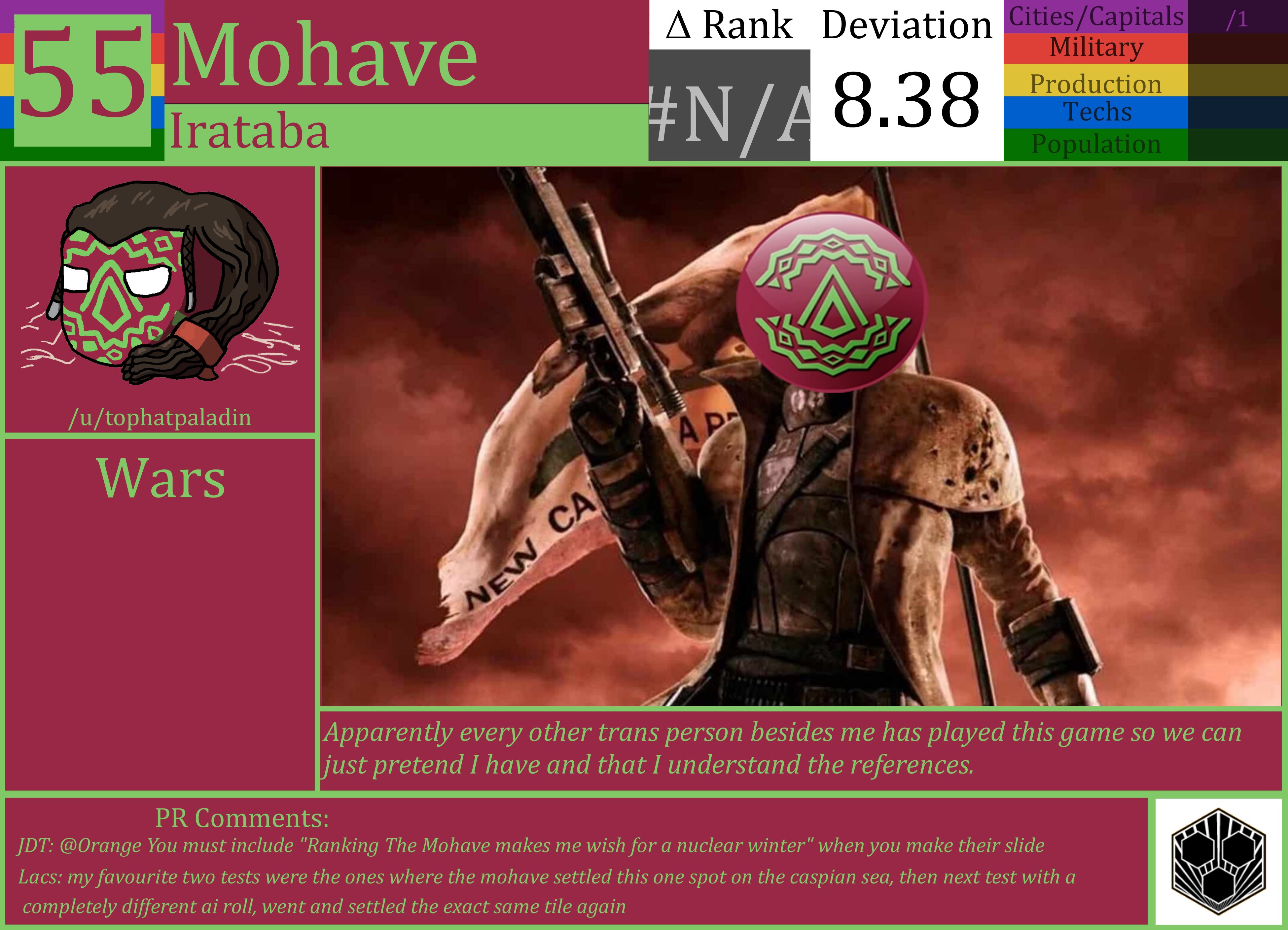 CBR In-Game Screenshot of Mohave