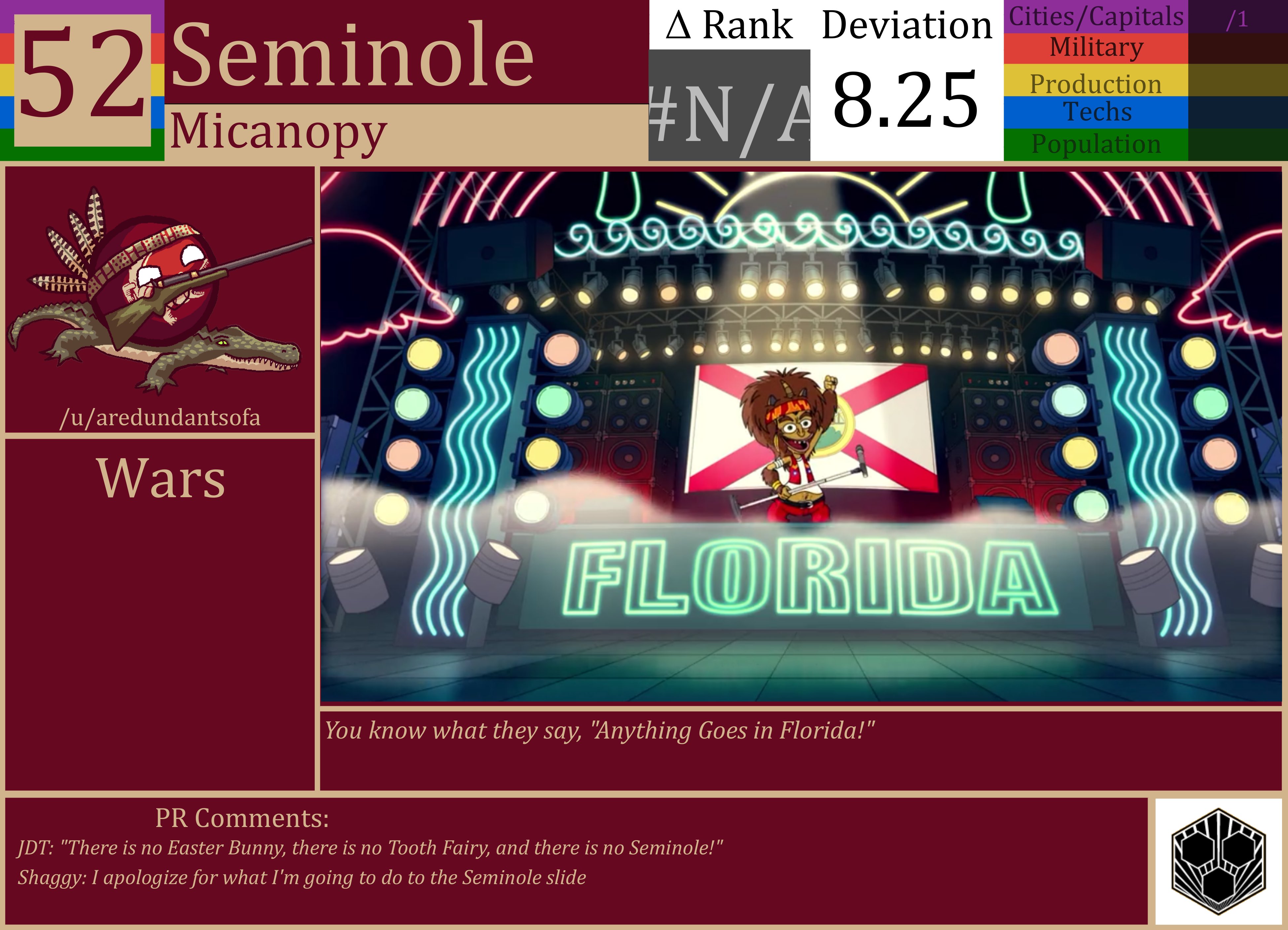CBR In-Game Screenshot of Seminole