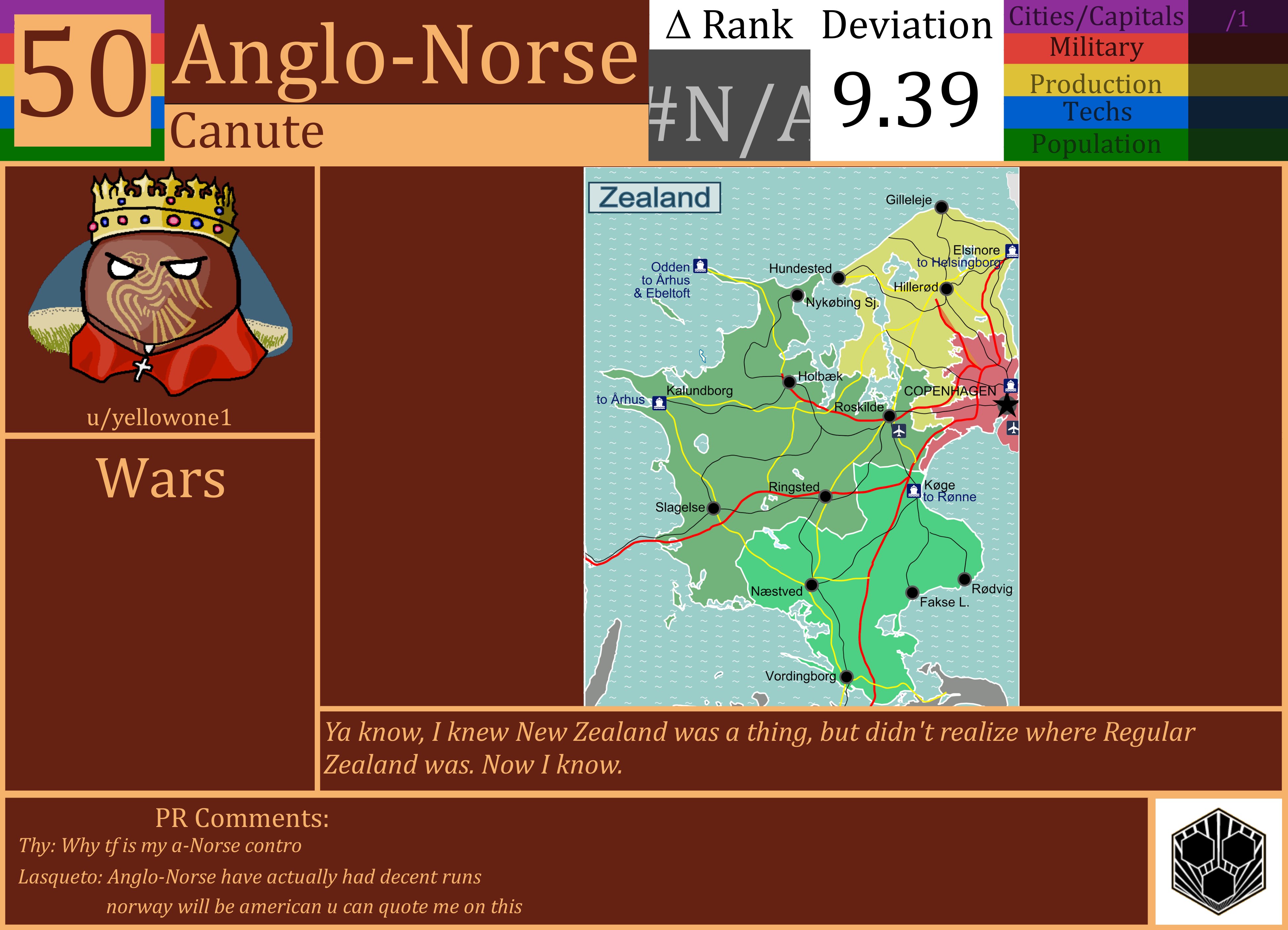 CBR In-Game Screenshot of Anglo-Norse
