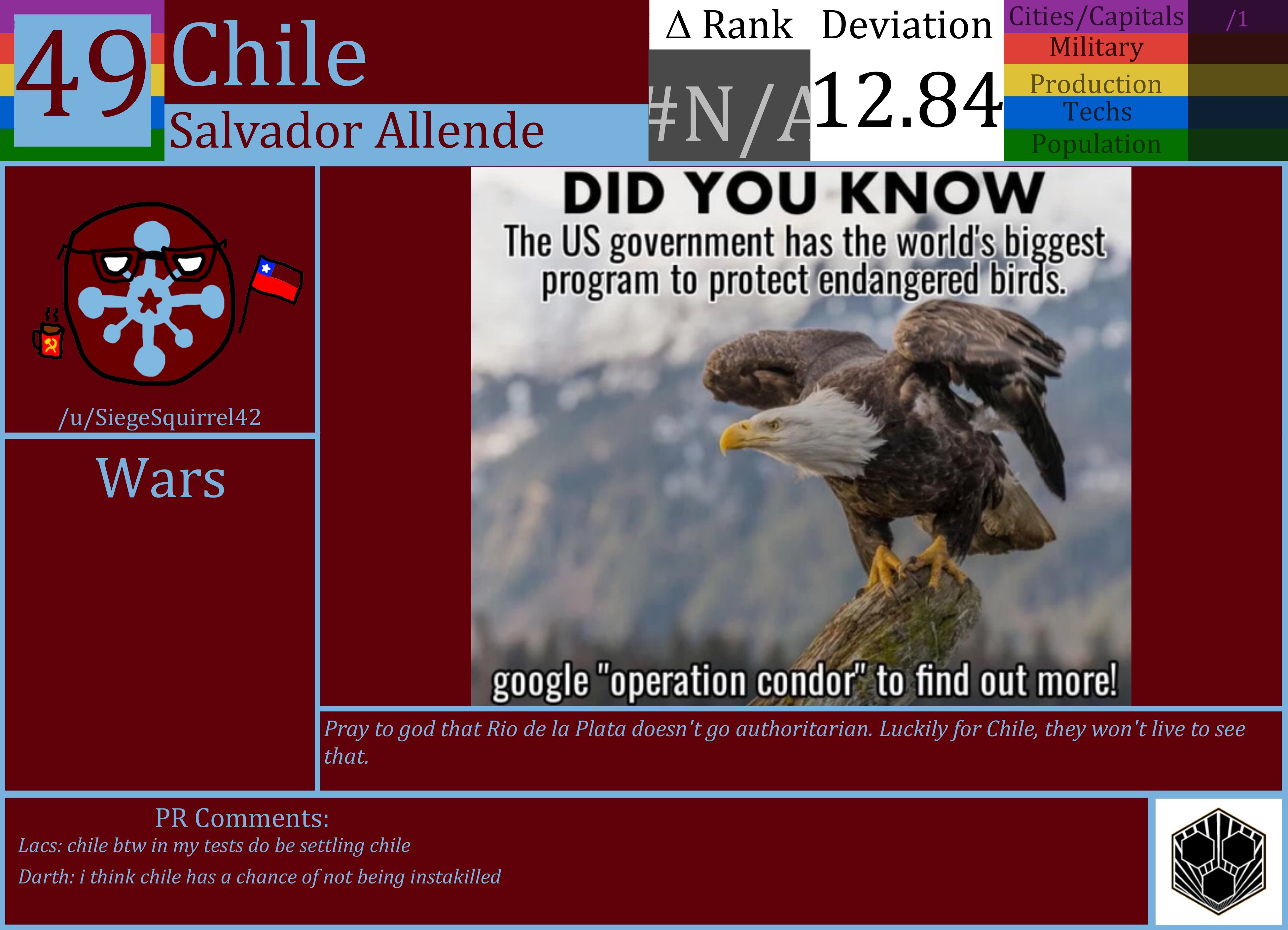 CBR In-Game Screenshot of Chile