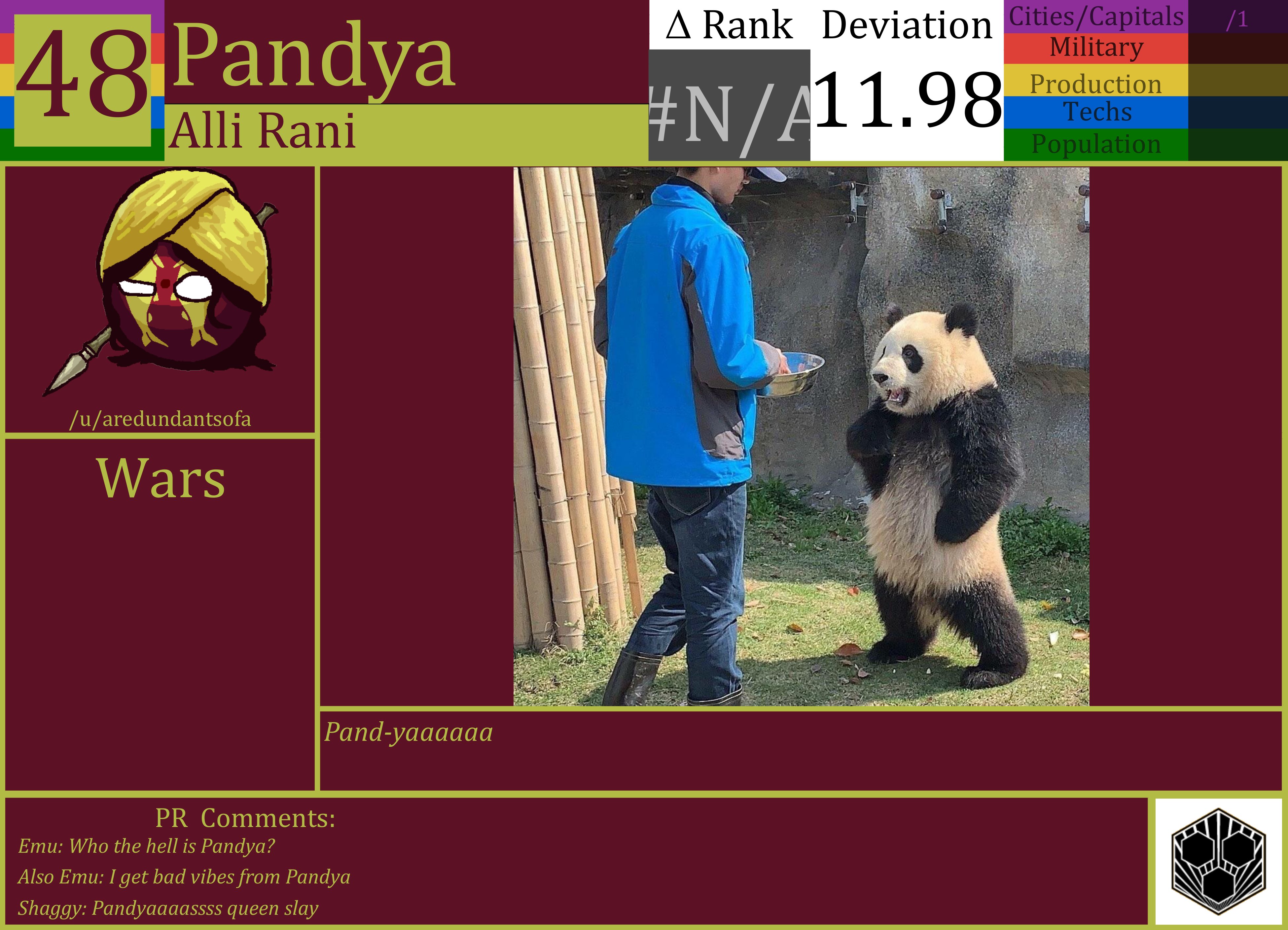 CBR In-Game Screenshot of Pandya