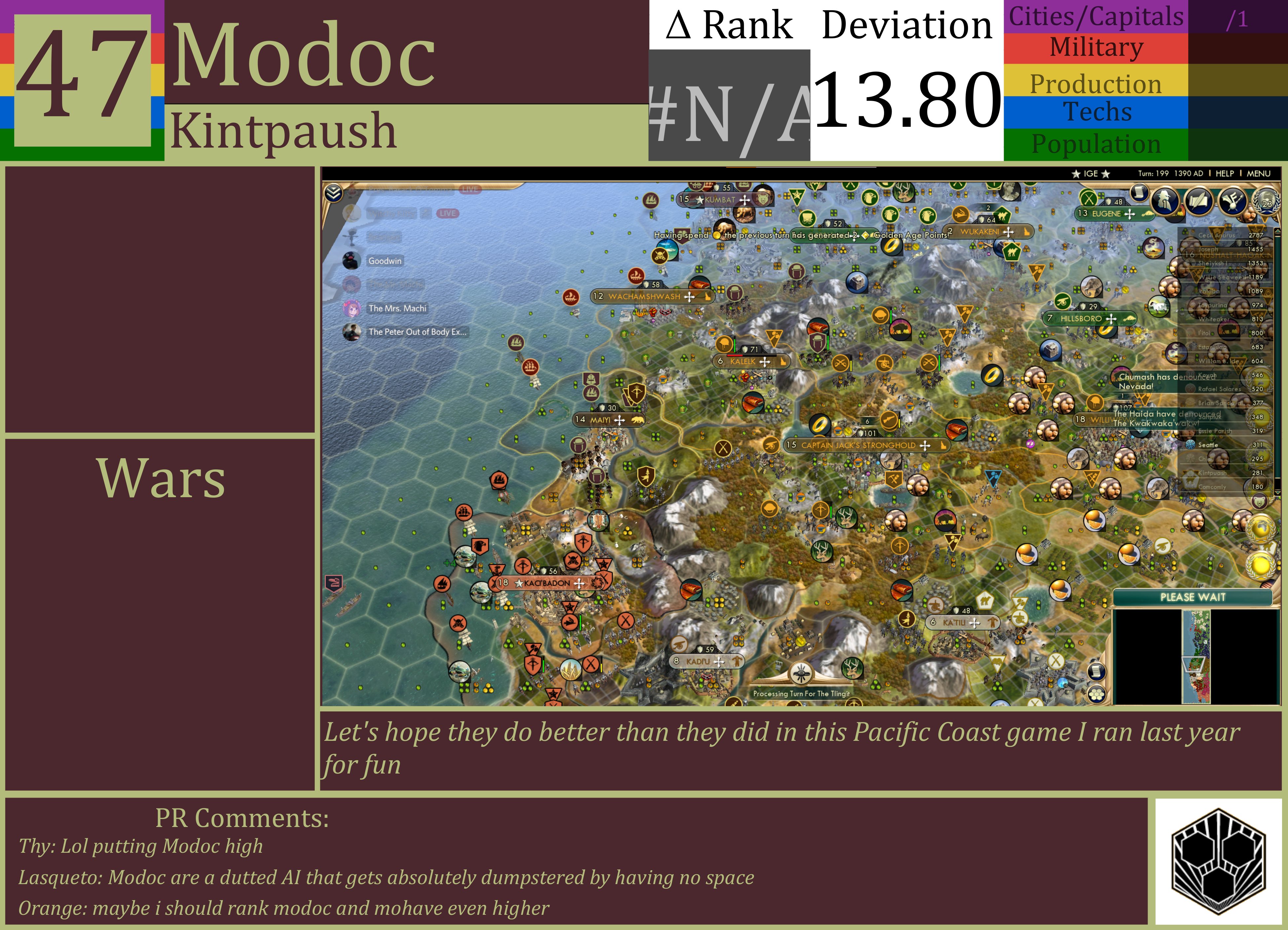 CBR In-Game Screenshot of Modoc