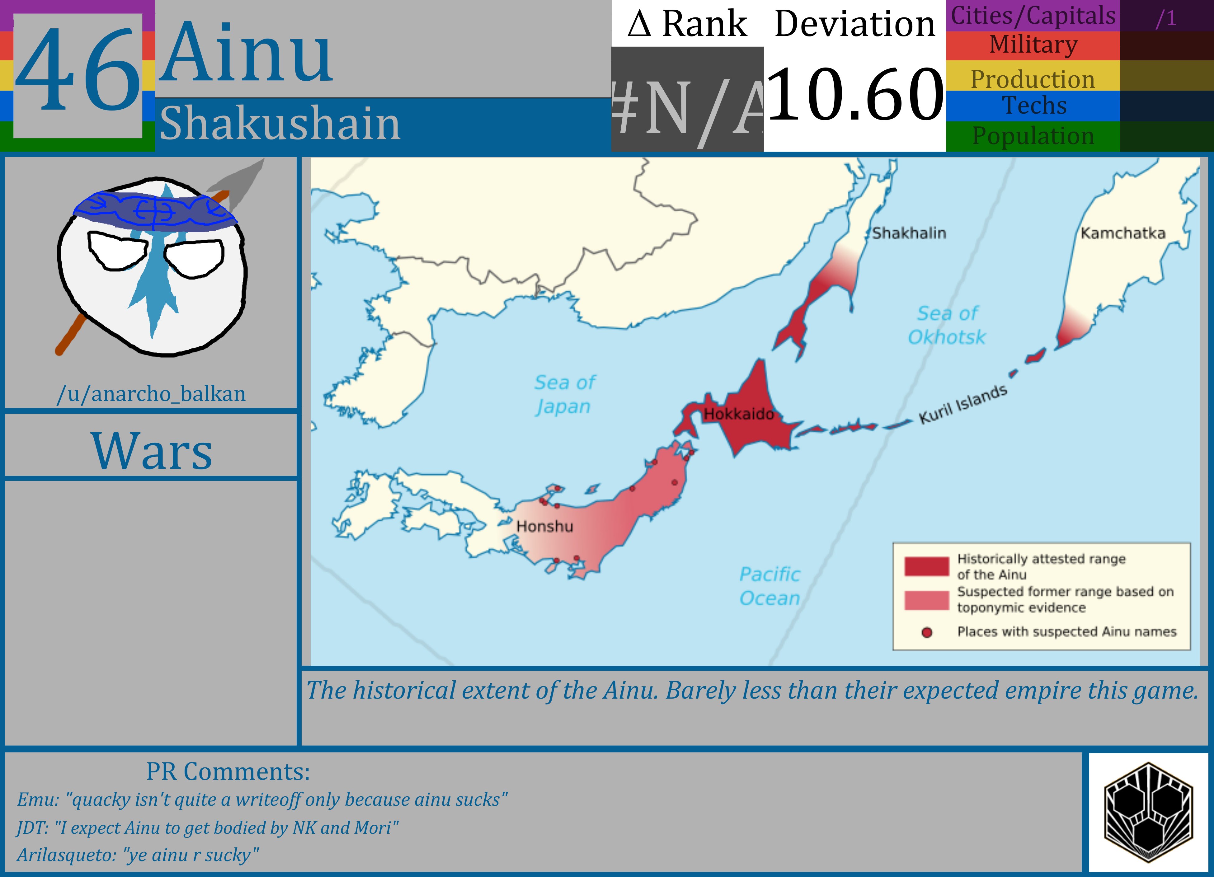 CBR In-Game Screenshot of Ainu