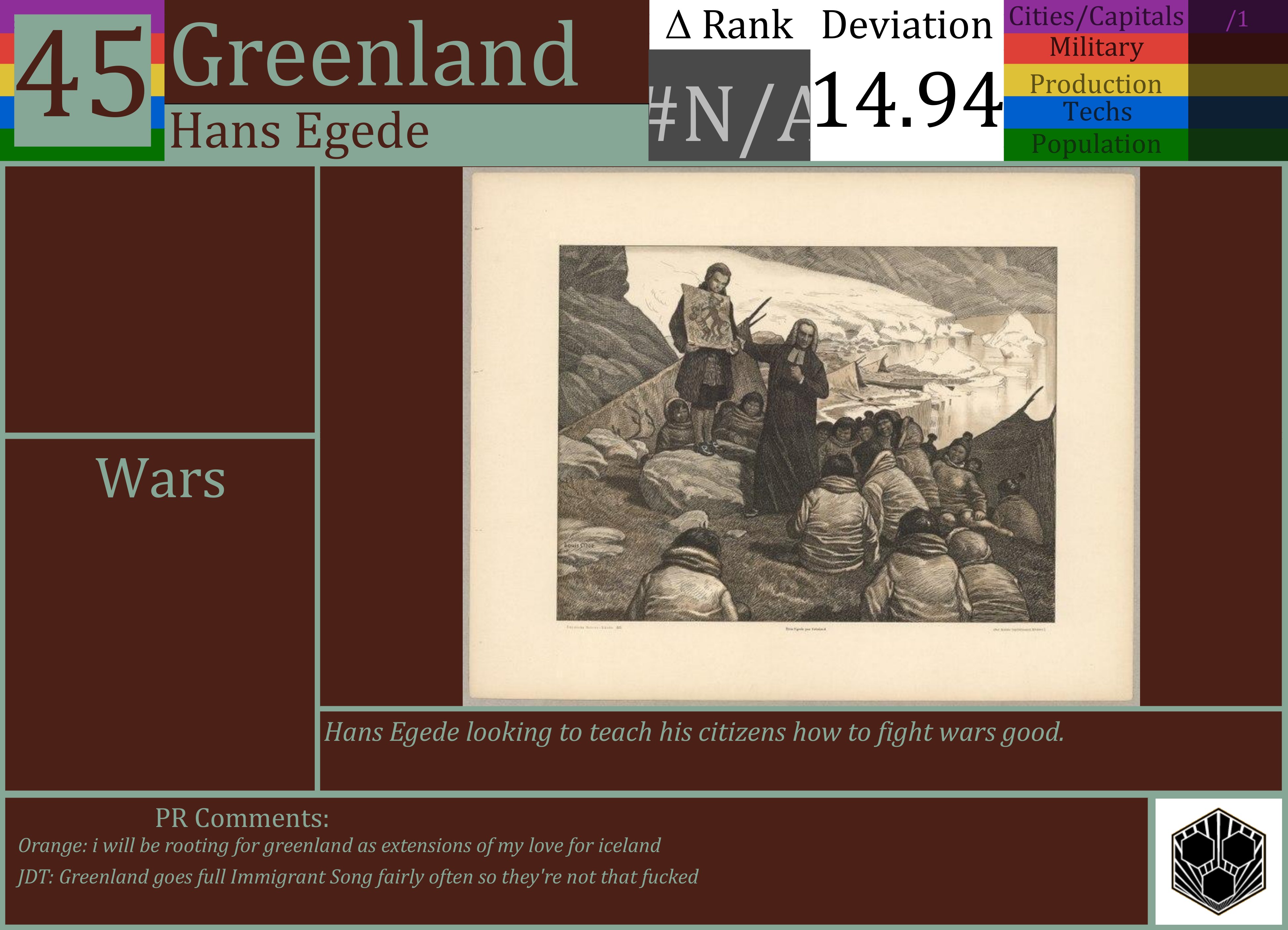 CBR In-Game Screenshot of Greenland