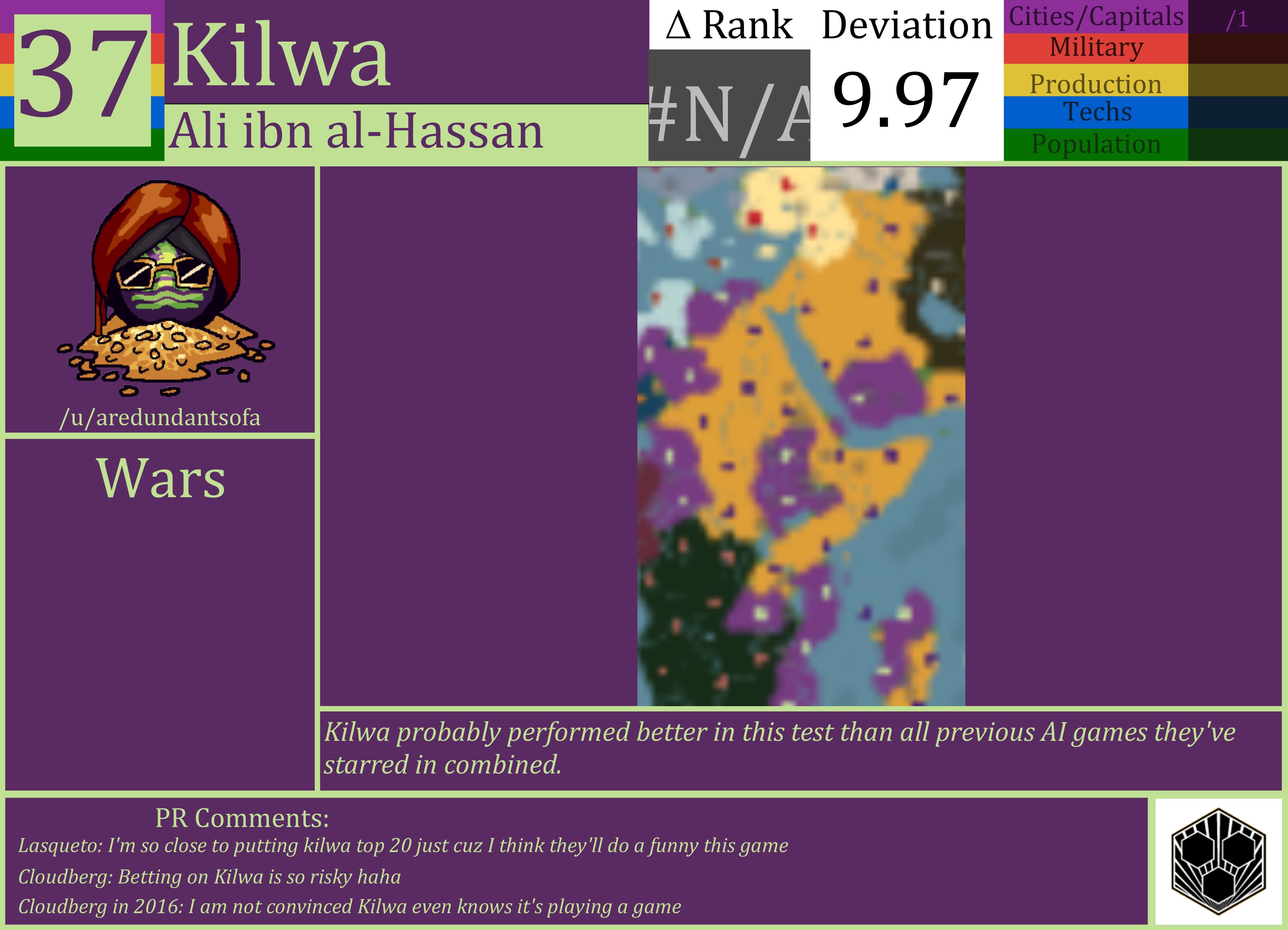 CBR In-Game Screenshot of Kilwa
