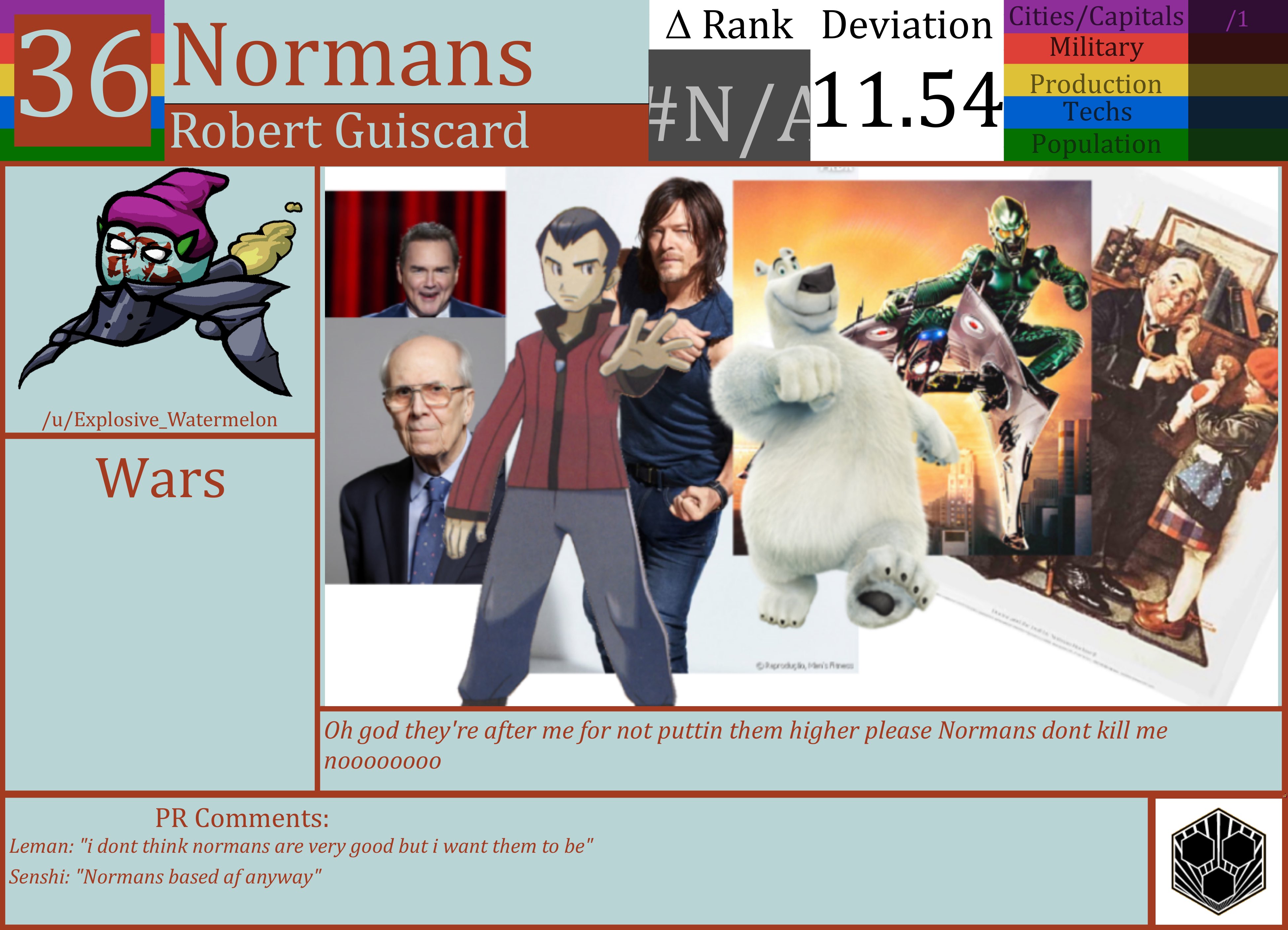 CBR In-Game Screenshot of Normans