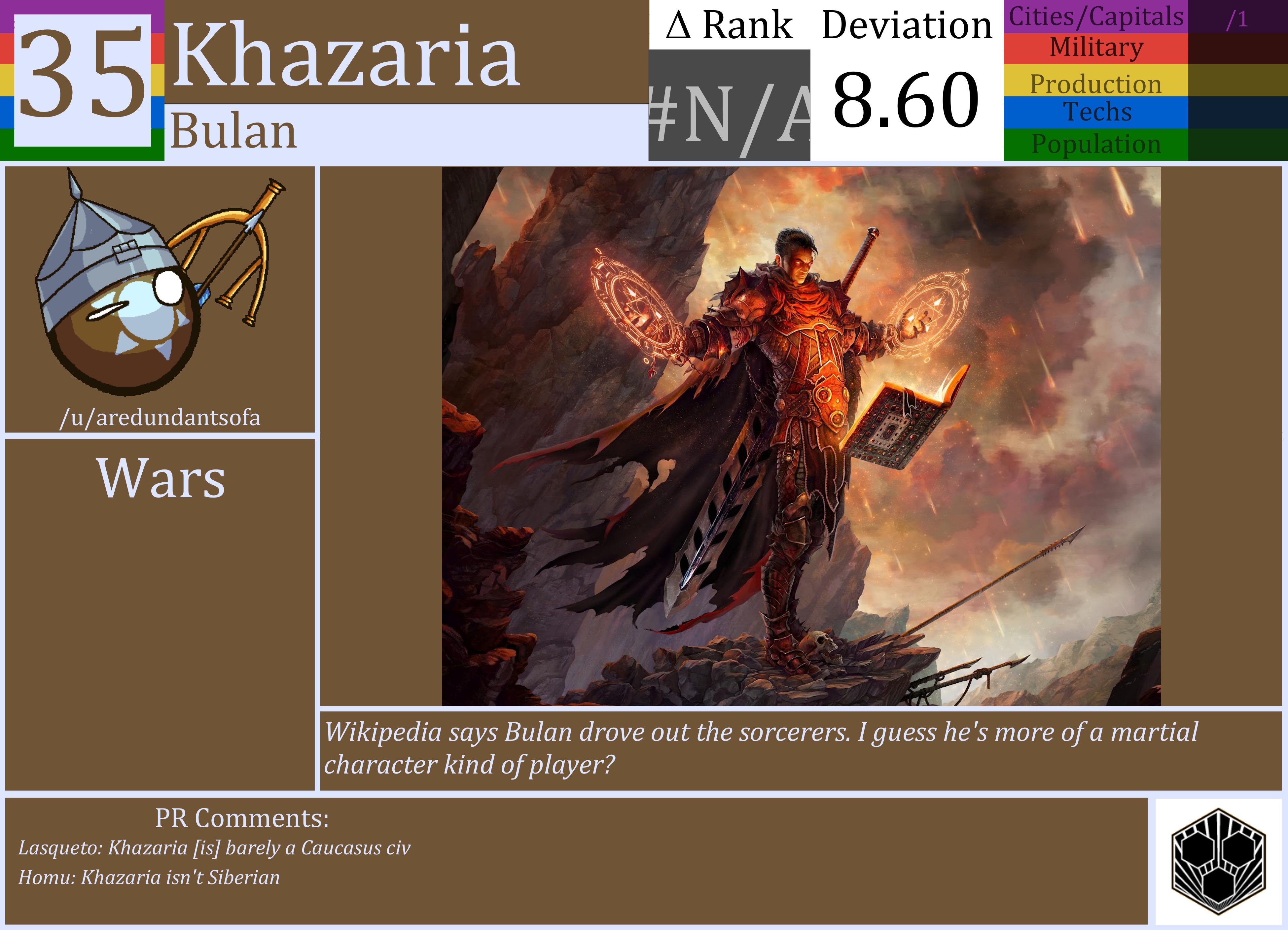 CBR In-Game Screenshot of Khazaria