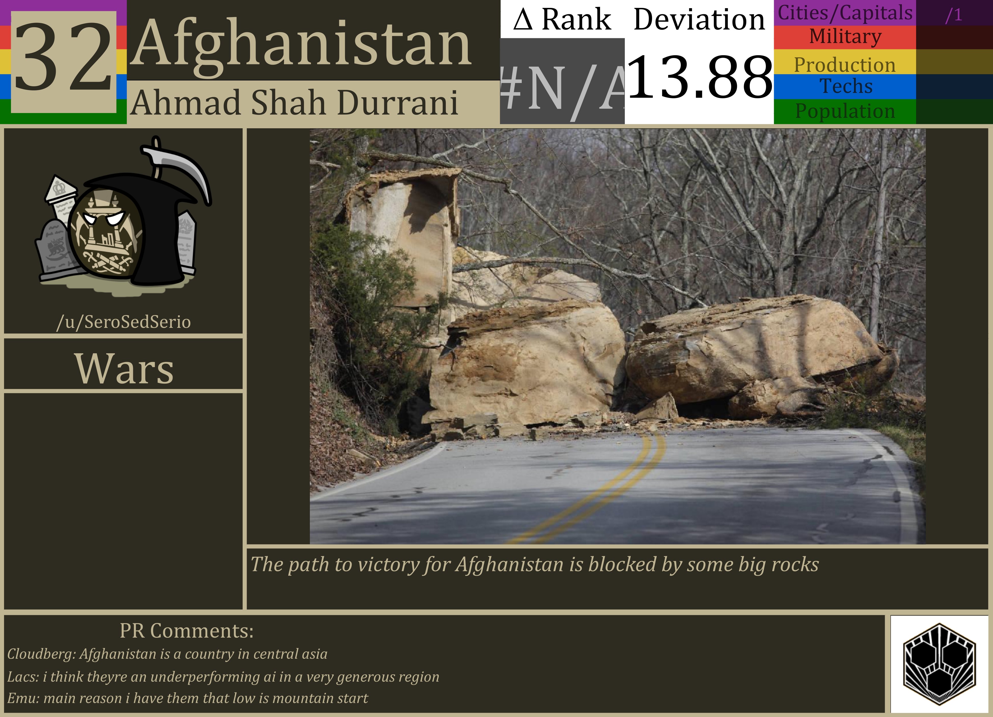 CBR In-Game Screenshot of Afghanistan