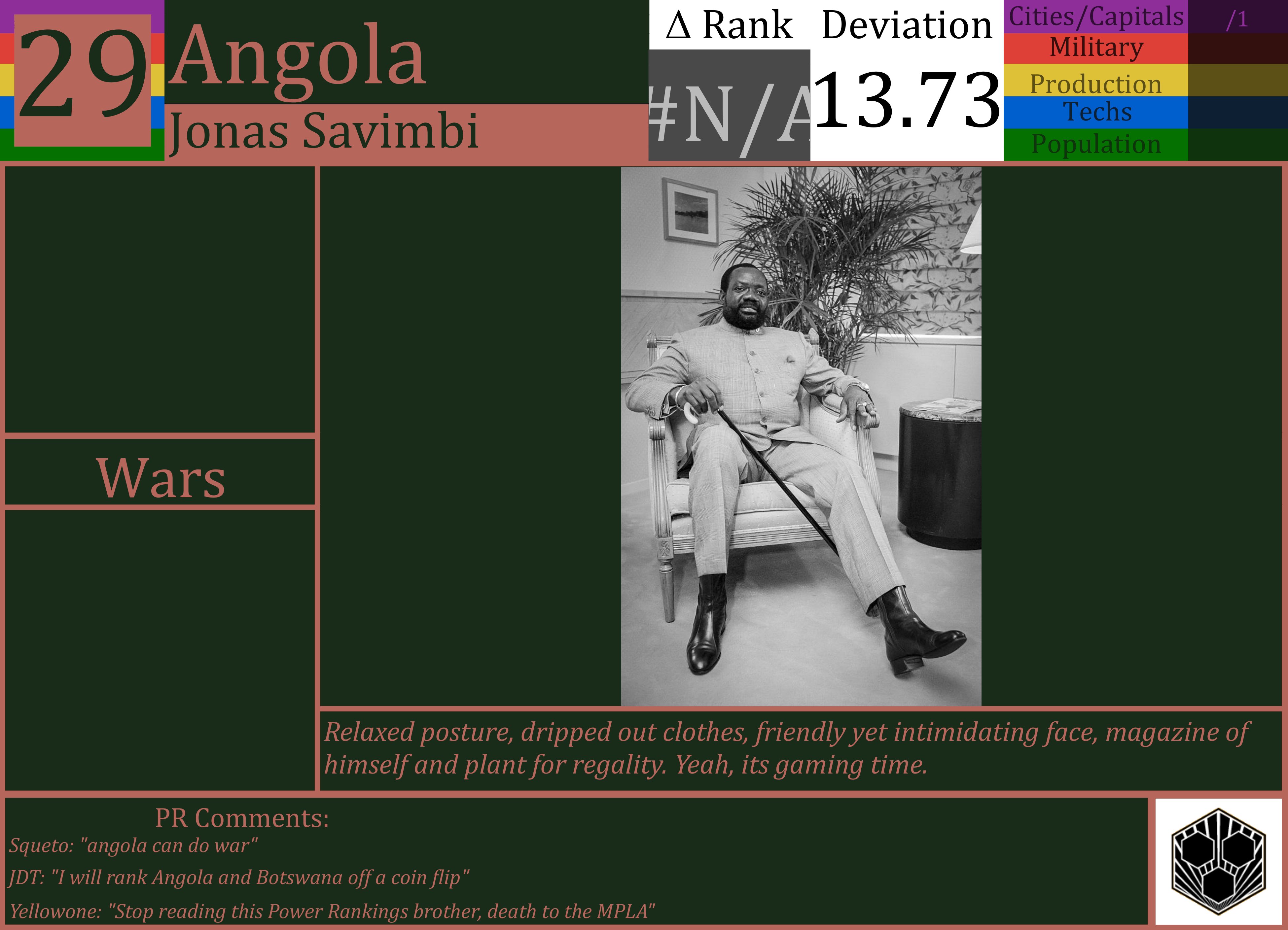 CBR In-Game Screenshot of Angola