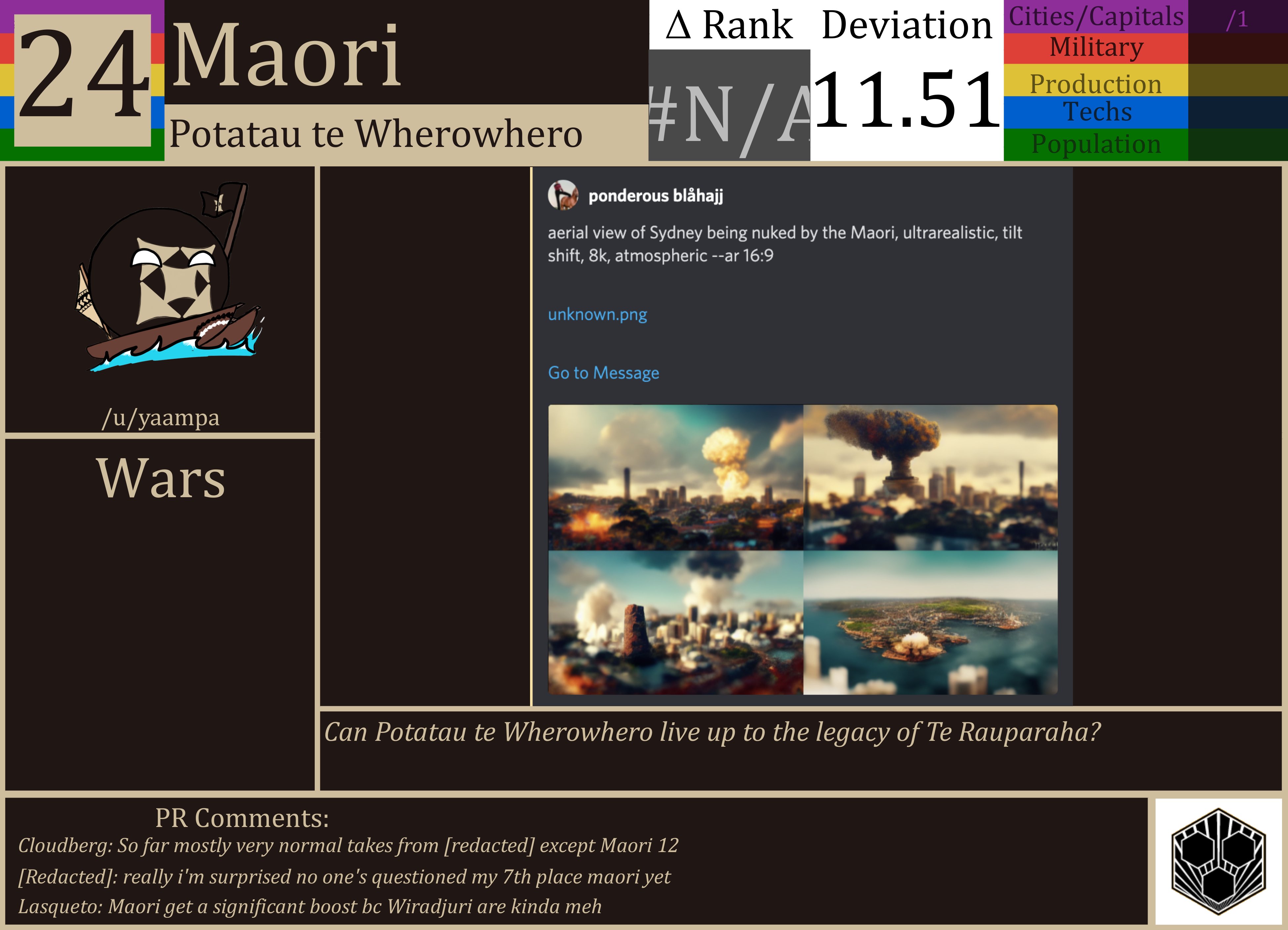 CBR In-Game Screenshot of Maori