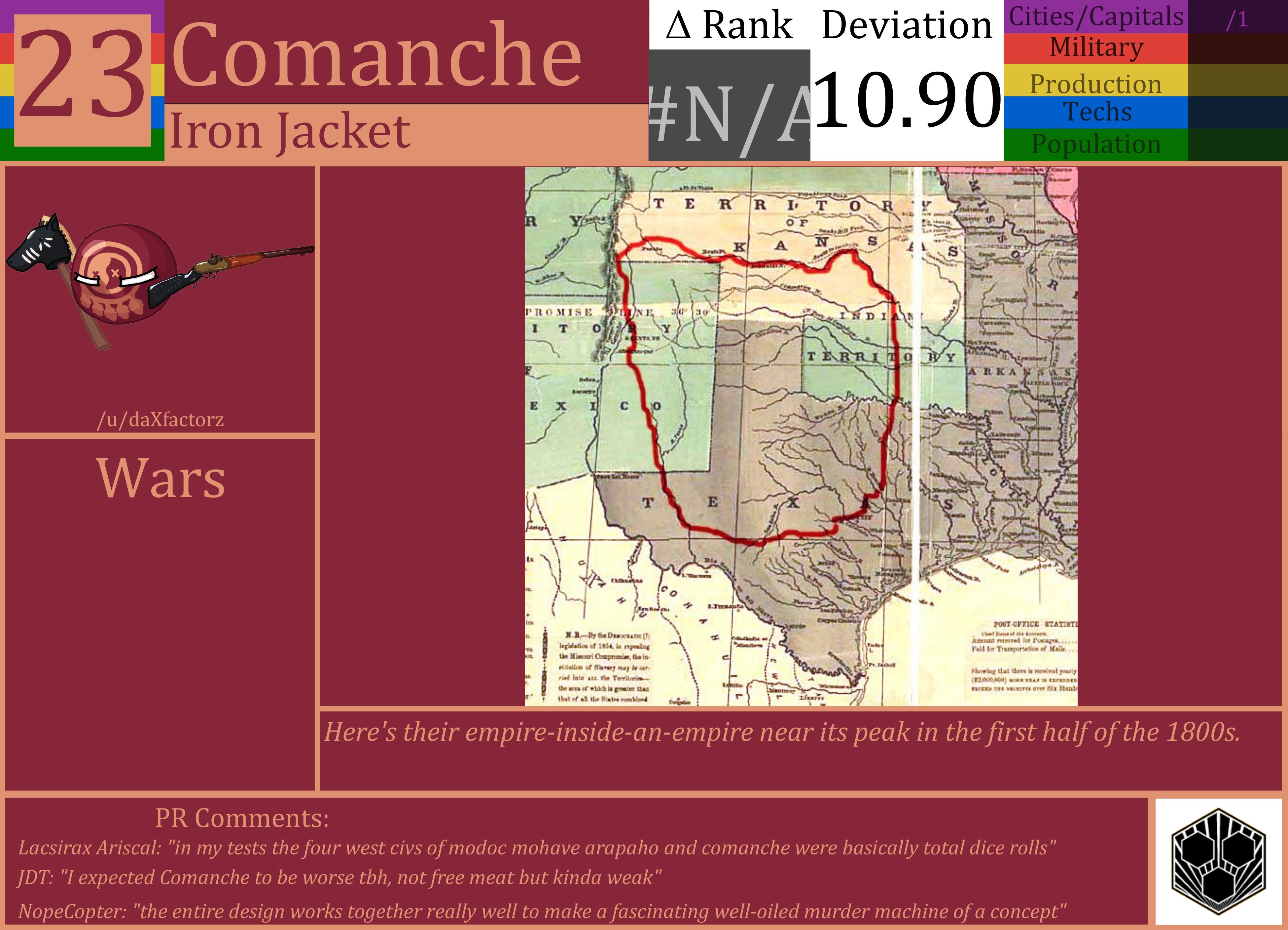 CBR In-Game Screenshot of Comanche