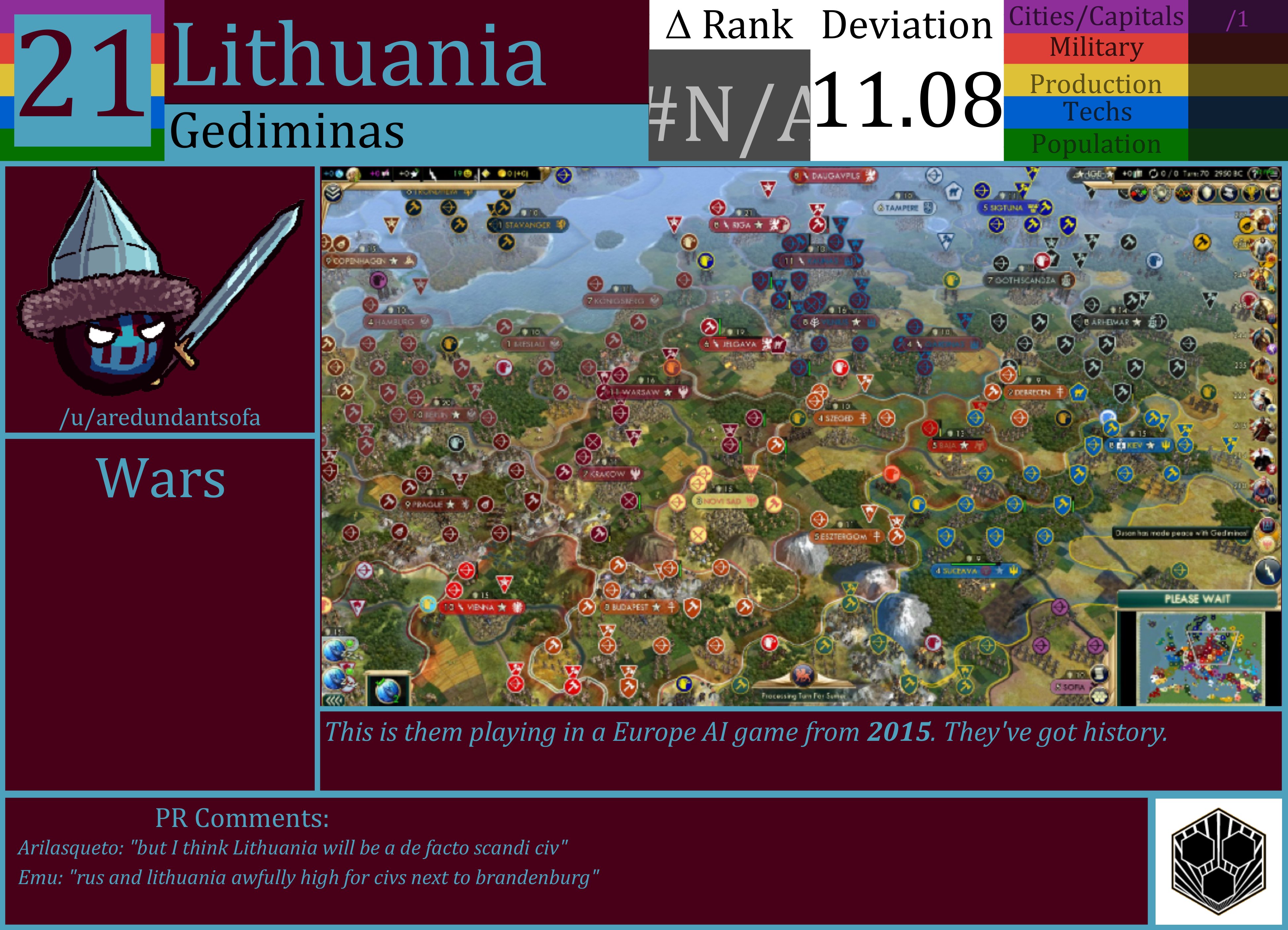 CBR In-Game Screenshot of Lithuania