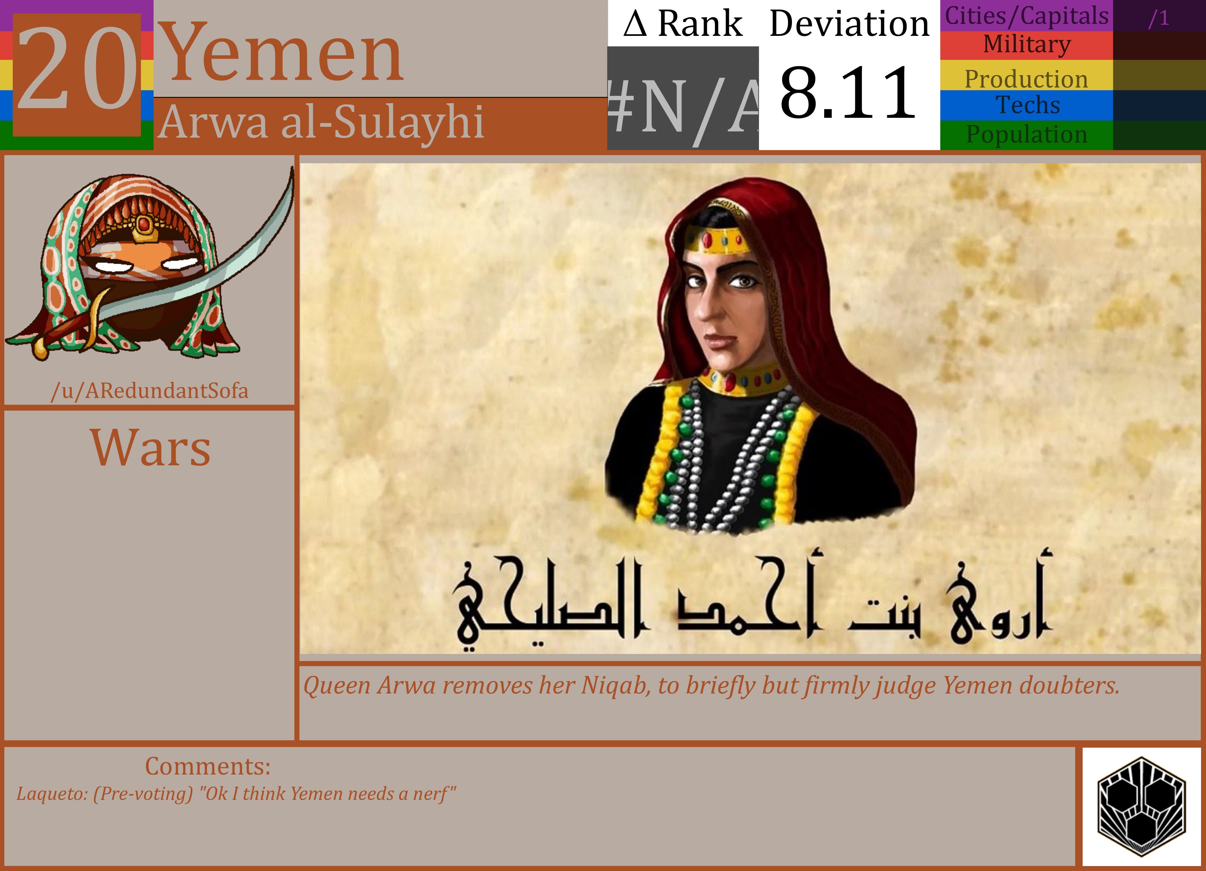 CBR In-Game Screenshot of Yemen
