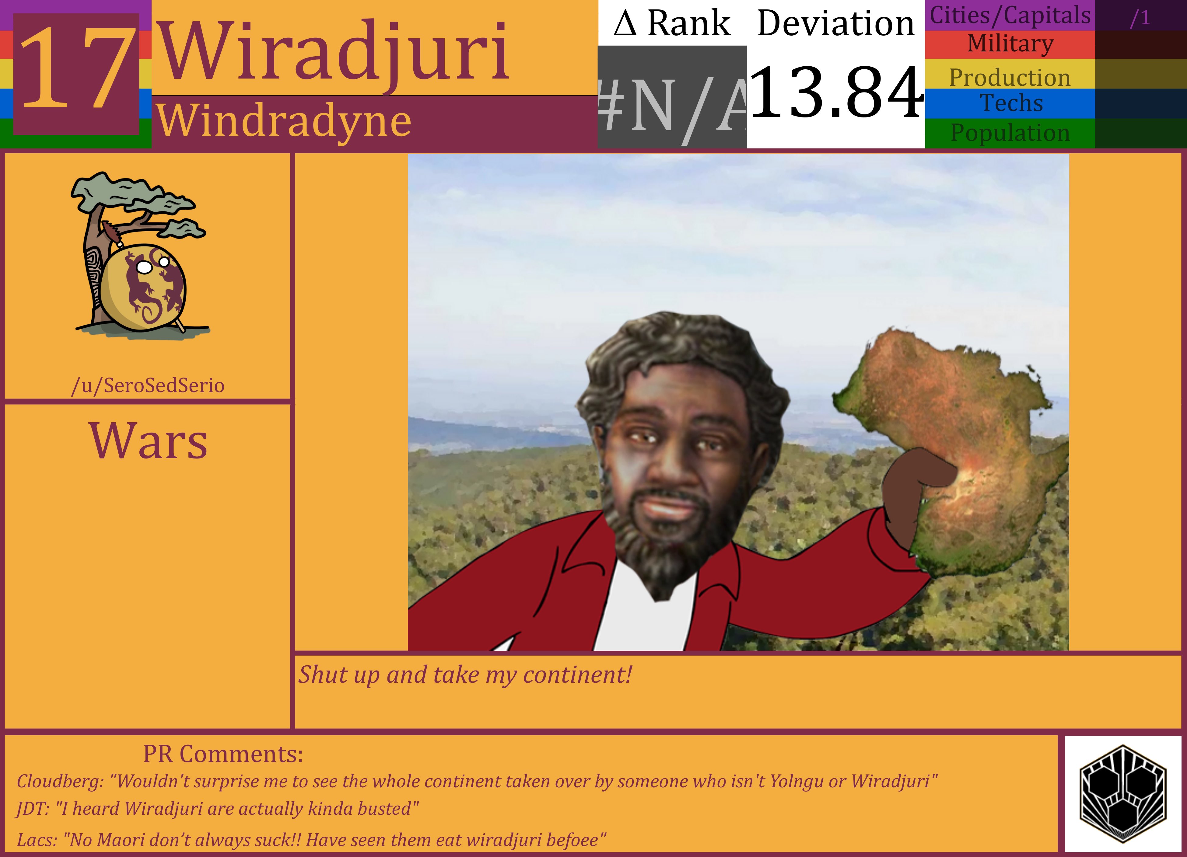 CBR In-Game Screenshot of Wiradjuri