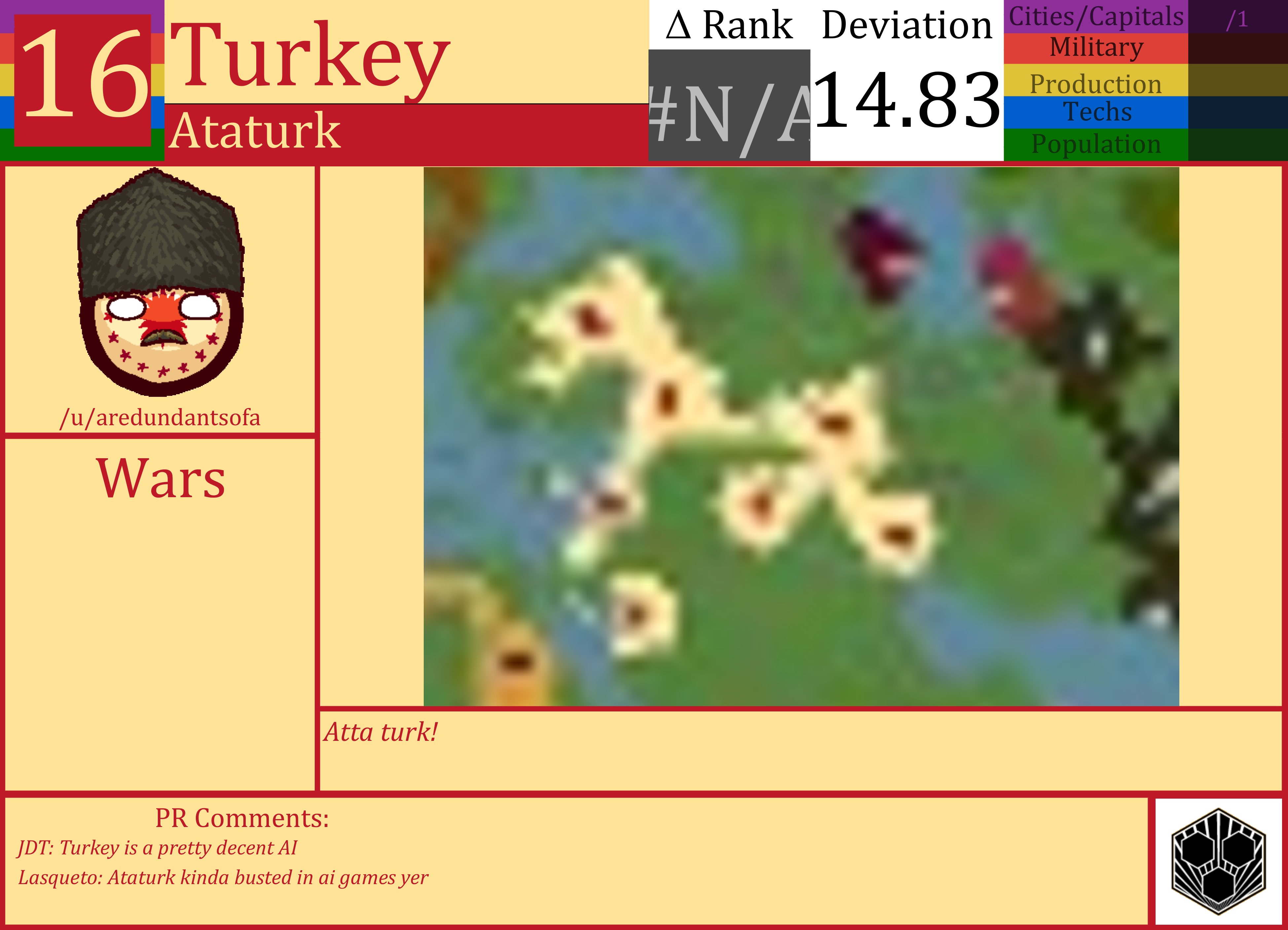 CBR In-Game Screenshot of Turkey