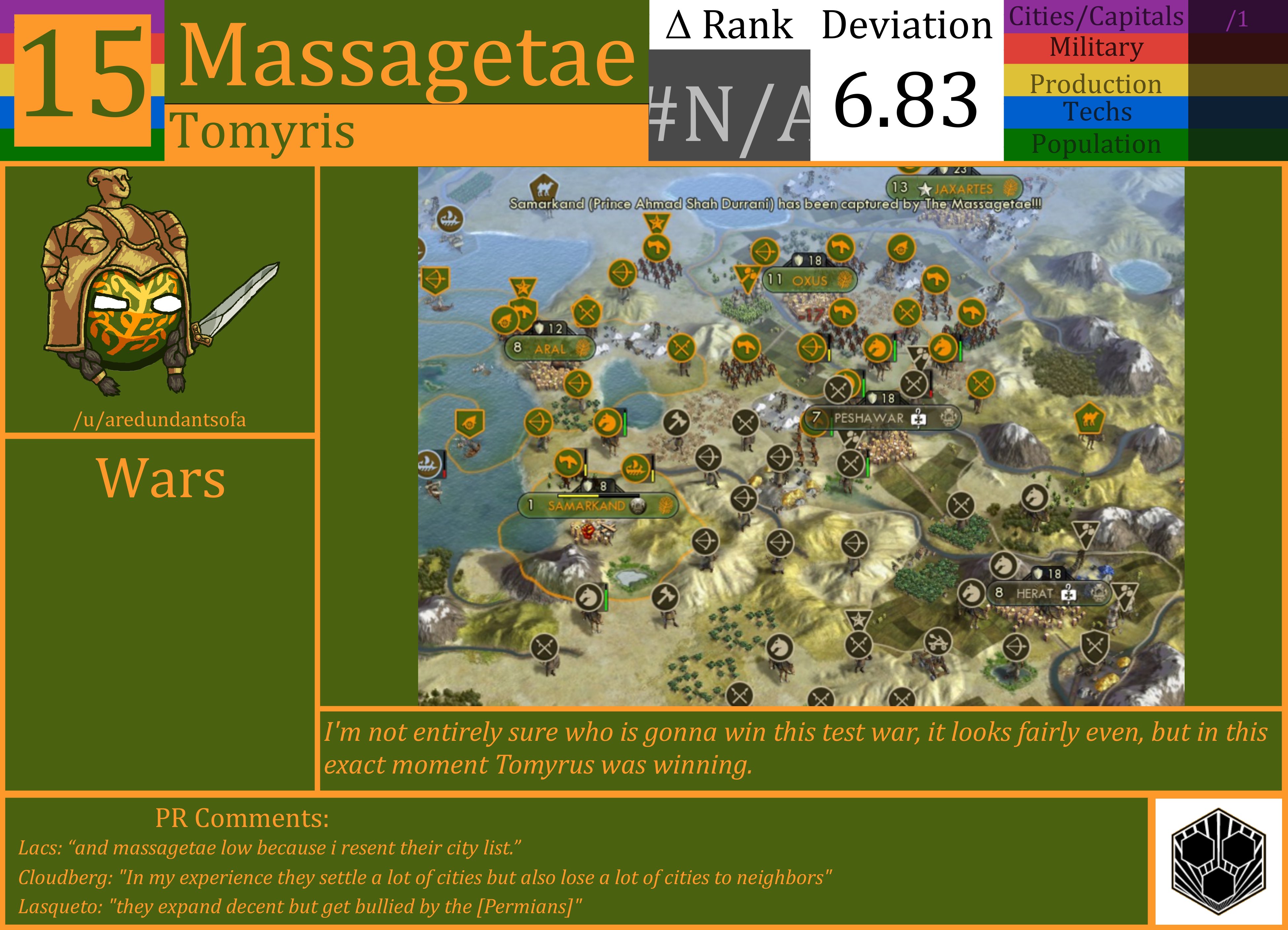 CBR In-Game Screenshot of Massagetae