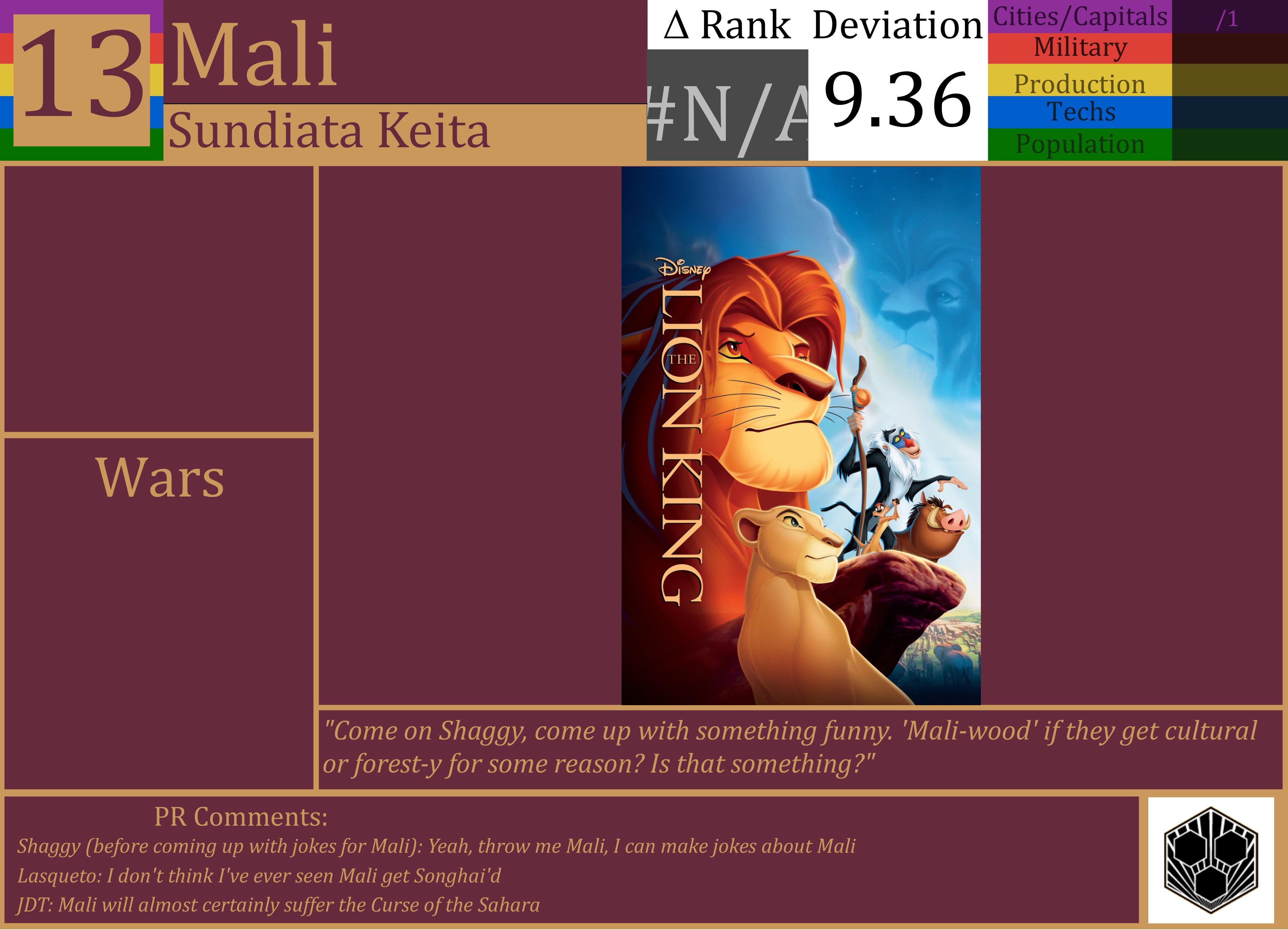 CBR In-Game Screenshot of Mali