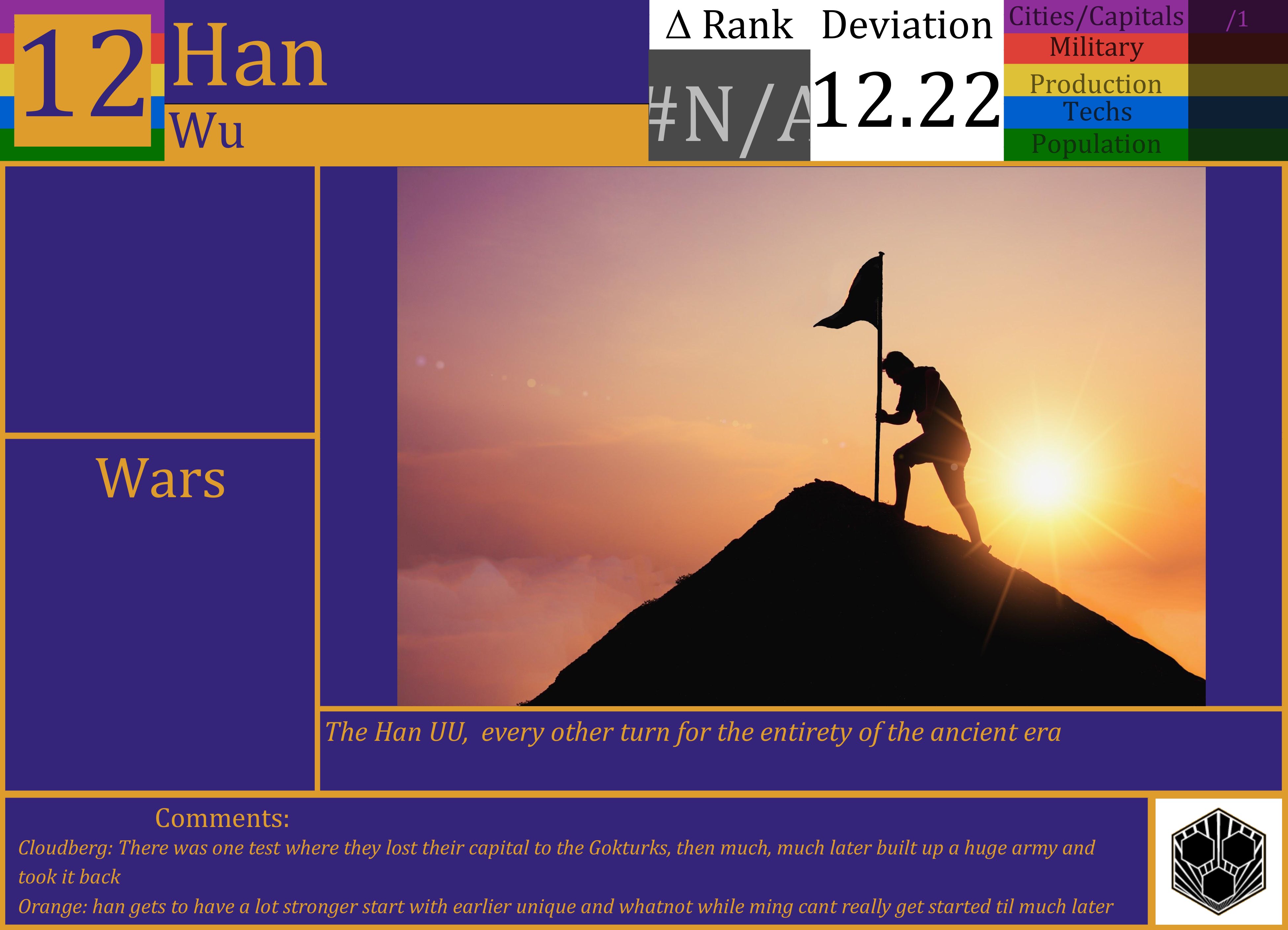 CBR In-Game Screenshot of Han