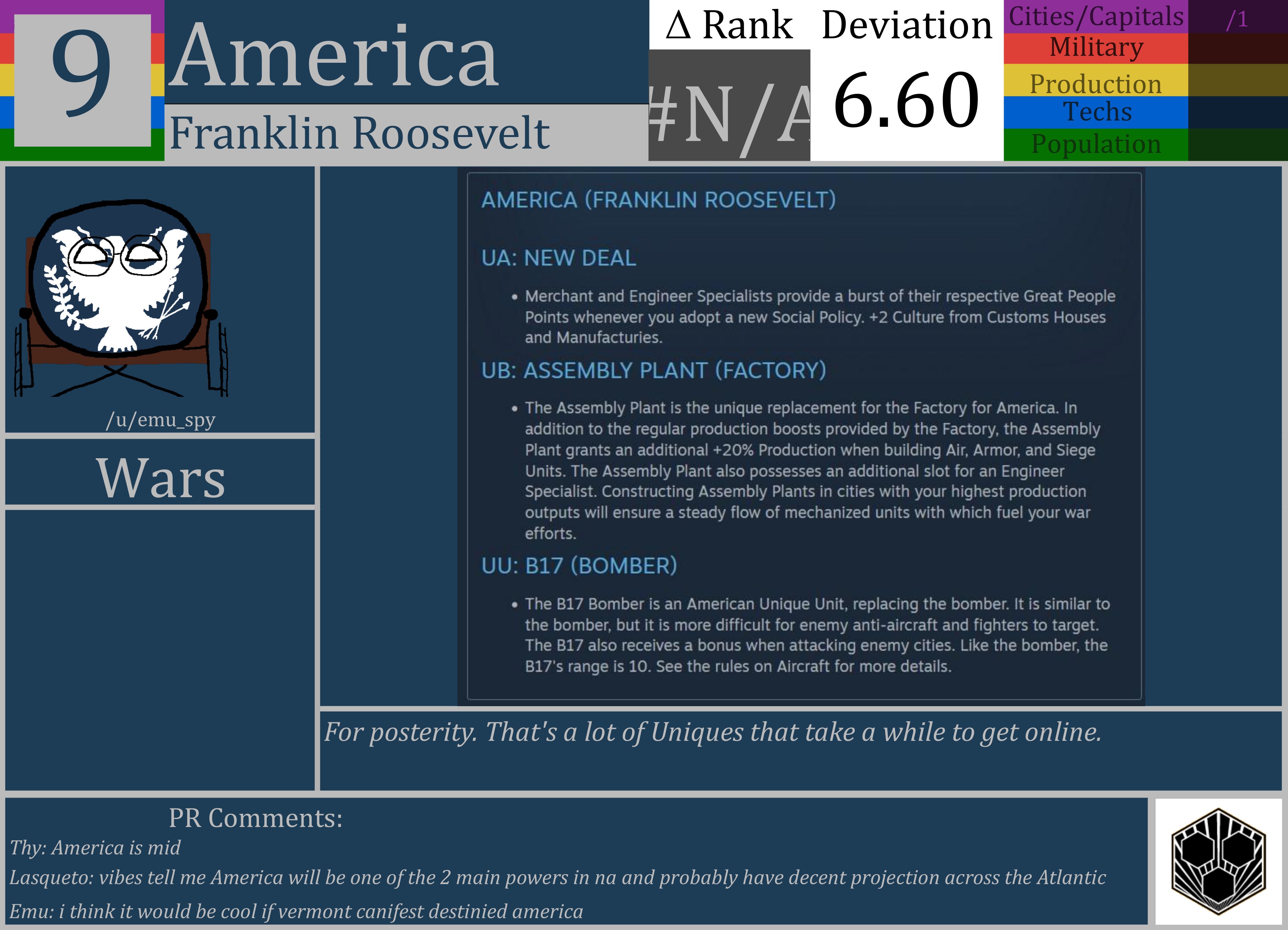 CBR In-Game Screenshot of America