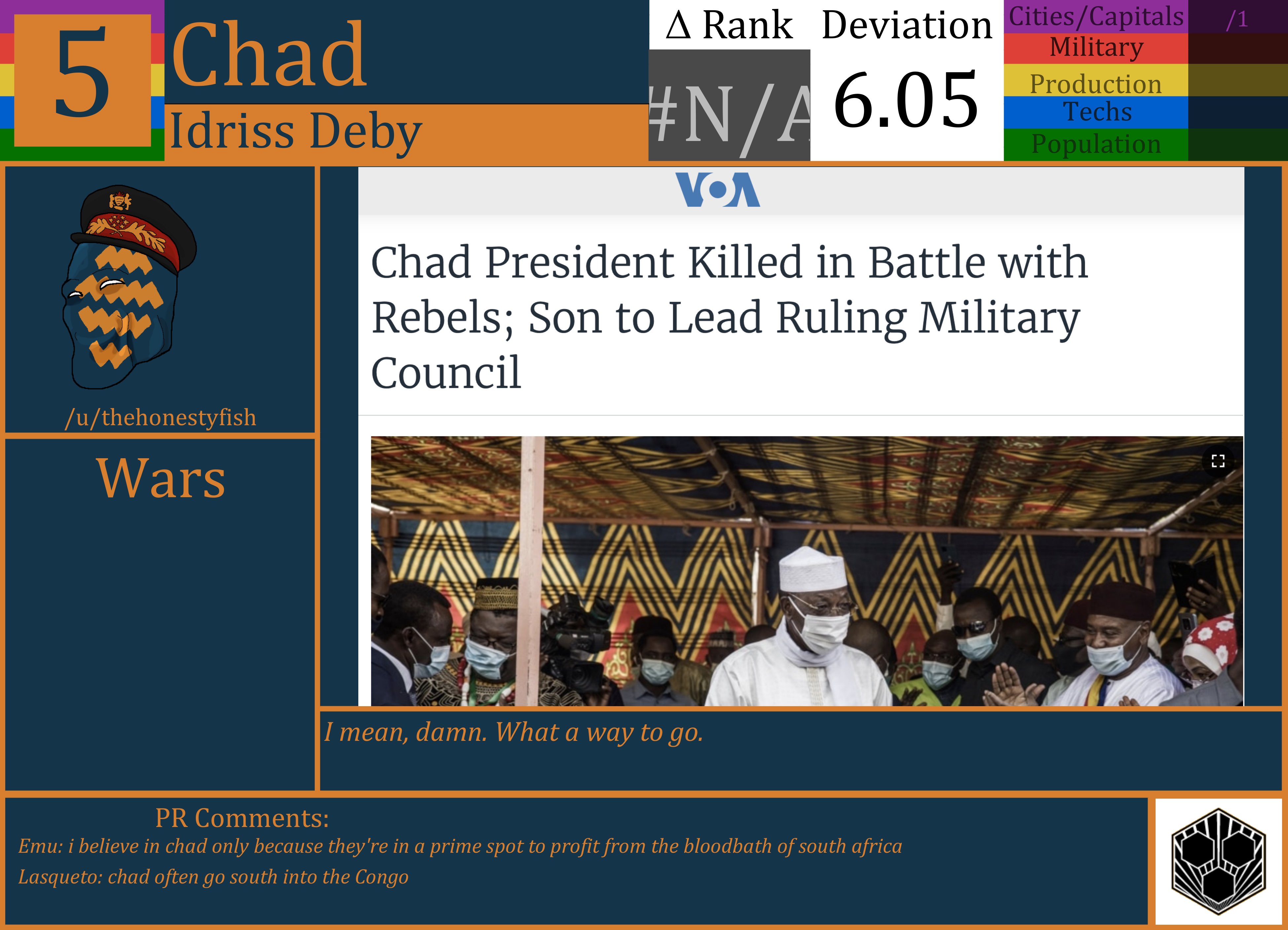 CBR In-Game Screenshot of Chad