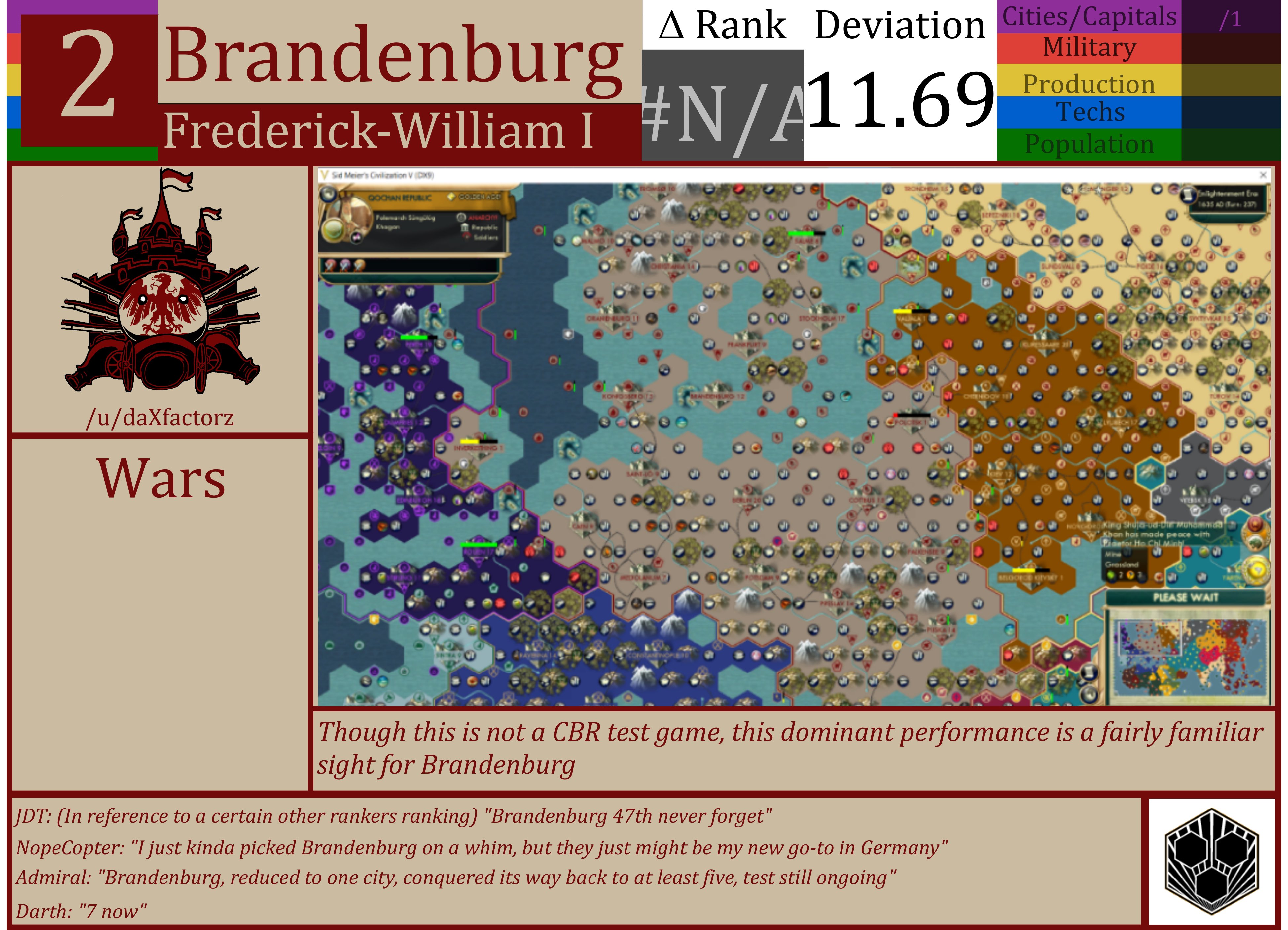 CBR In-Game Screenshot of Brandenburg