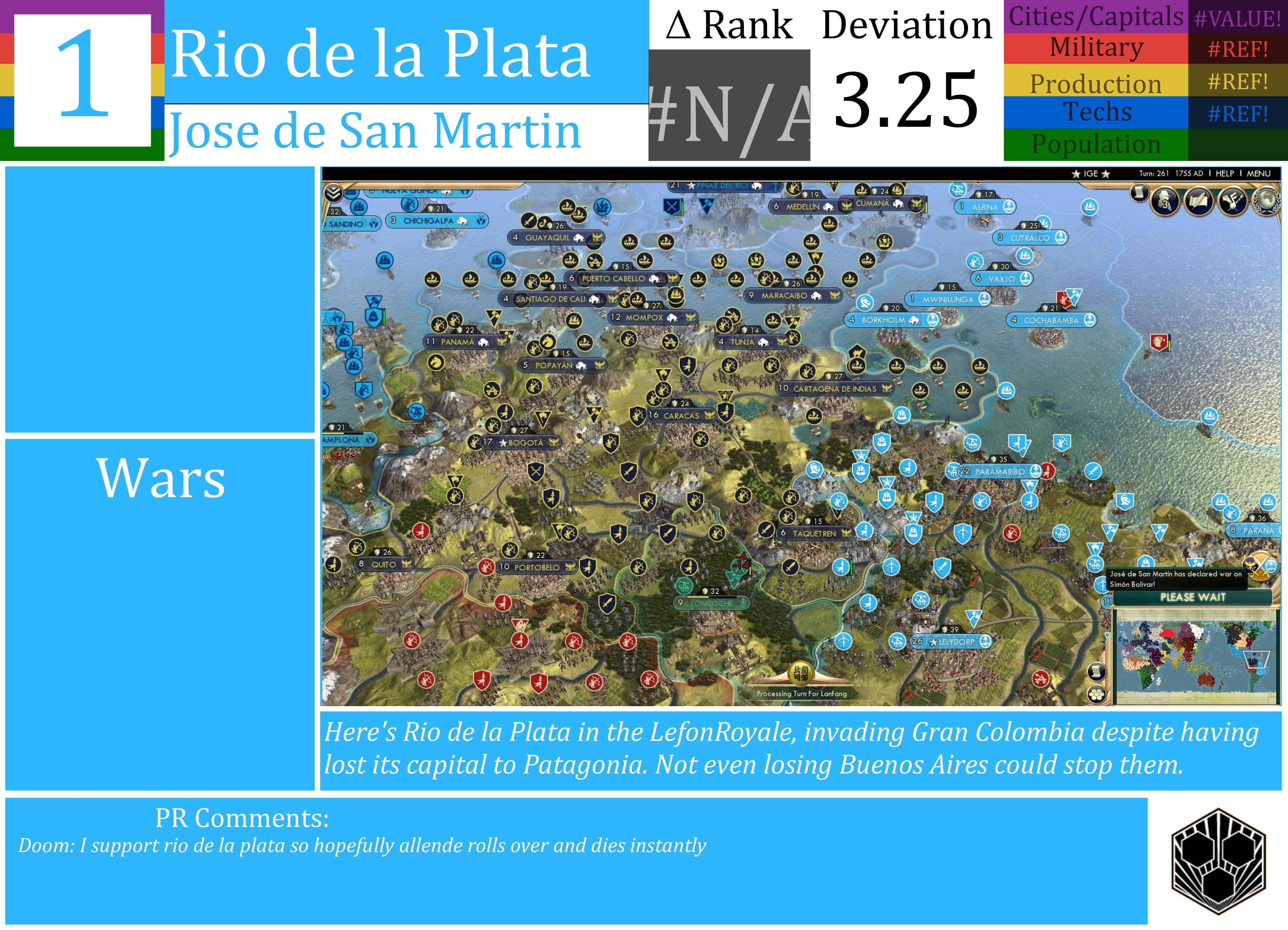 CBR In-Game Screenshot of Rio de la Plata