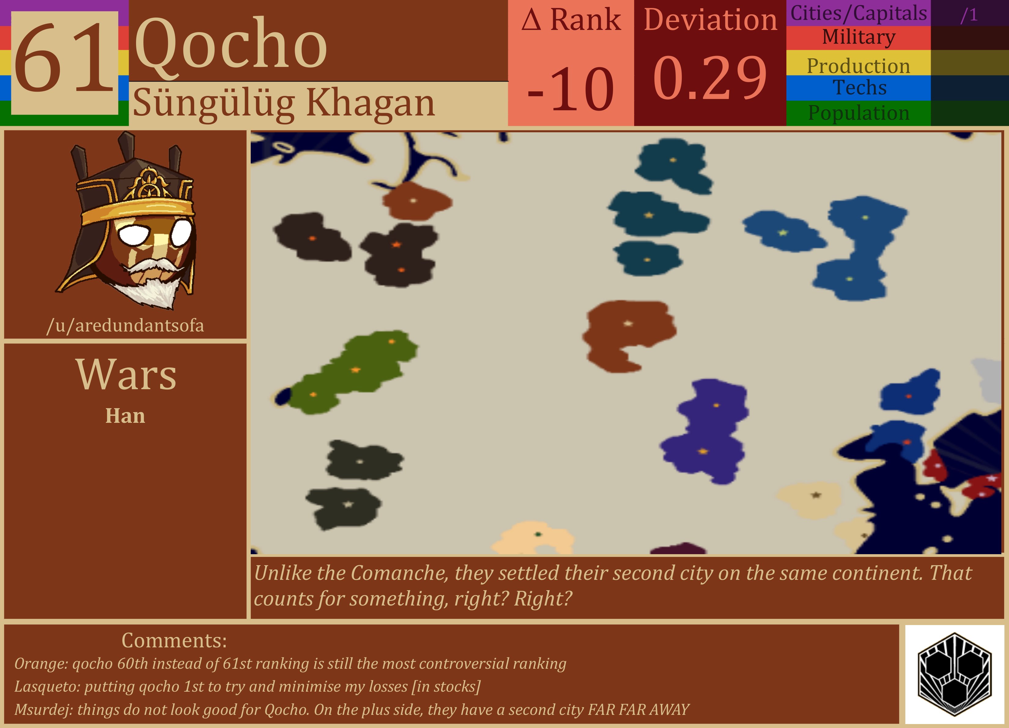 CBR In-Game Screenshot of Quocho