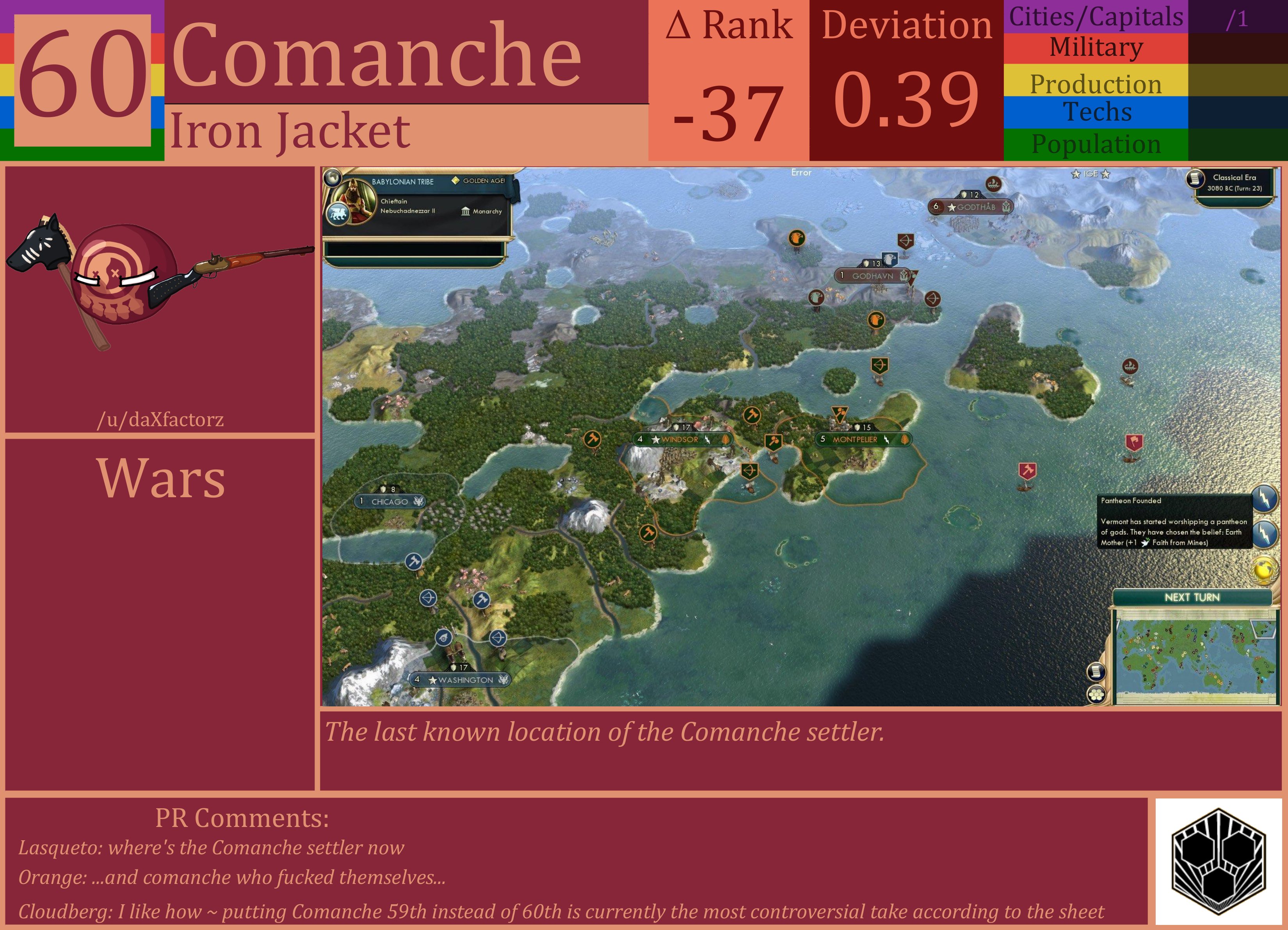 CBR In-Game Screenshot of Comanche