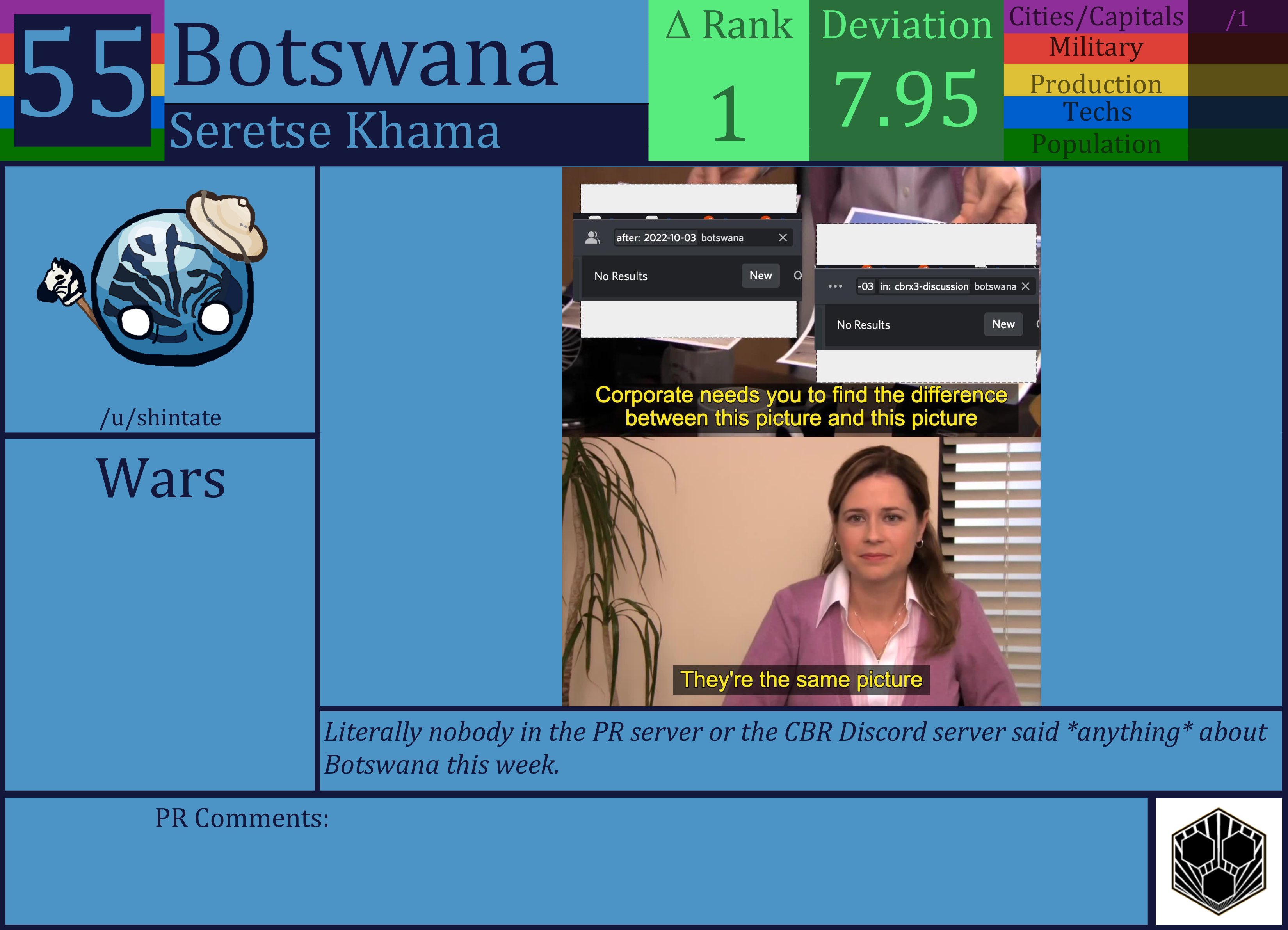 CBR In-Game Screenshot of Botswana