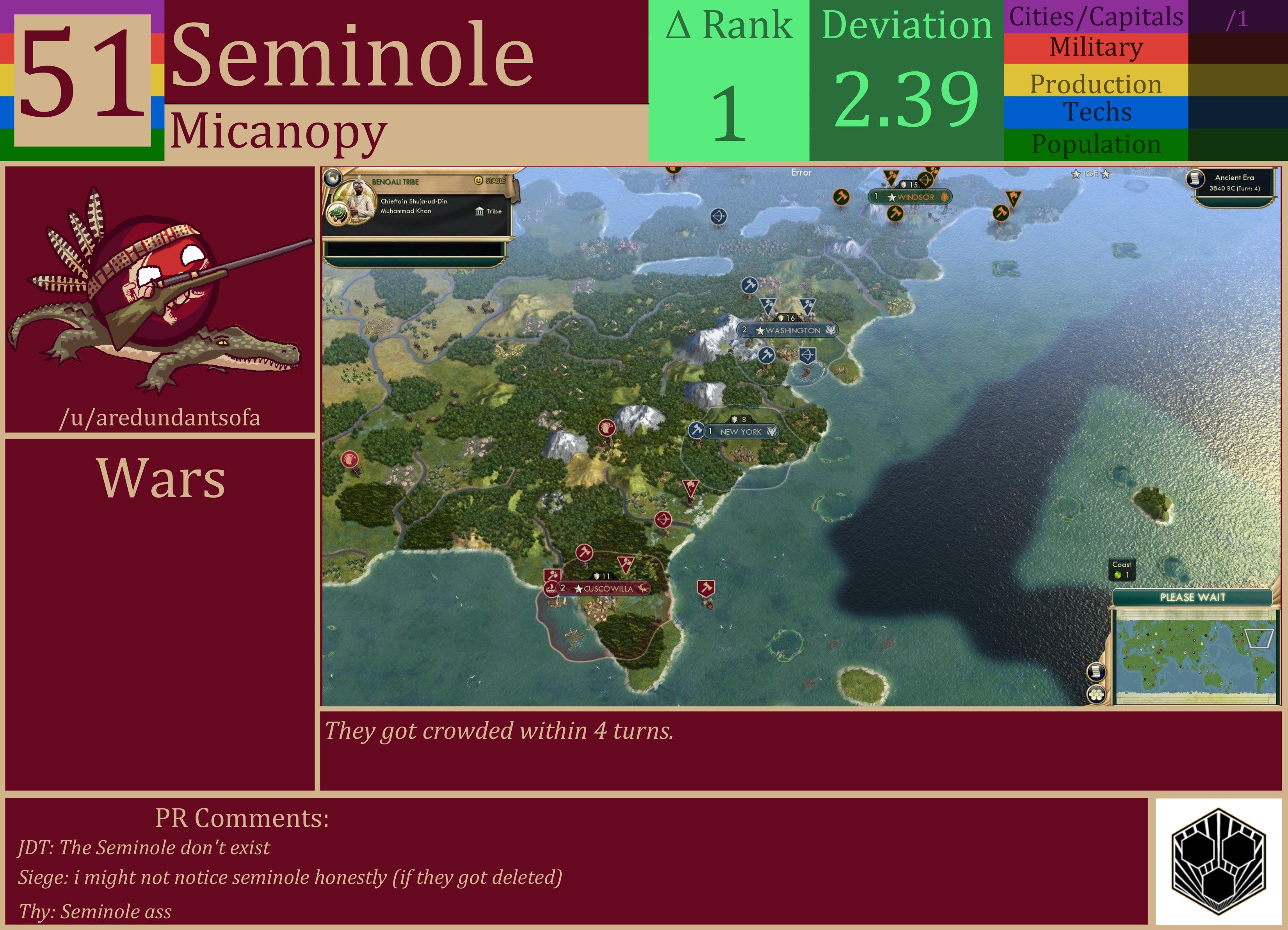 CBR In-Game Screenshot of Seminole