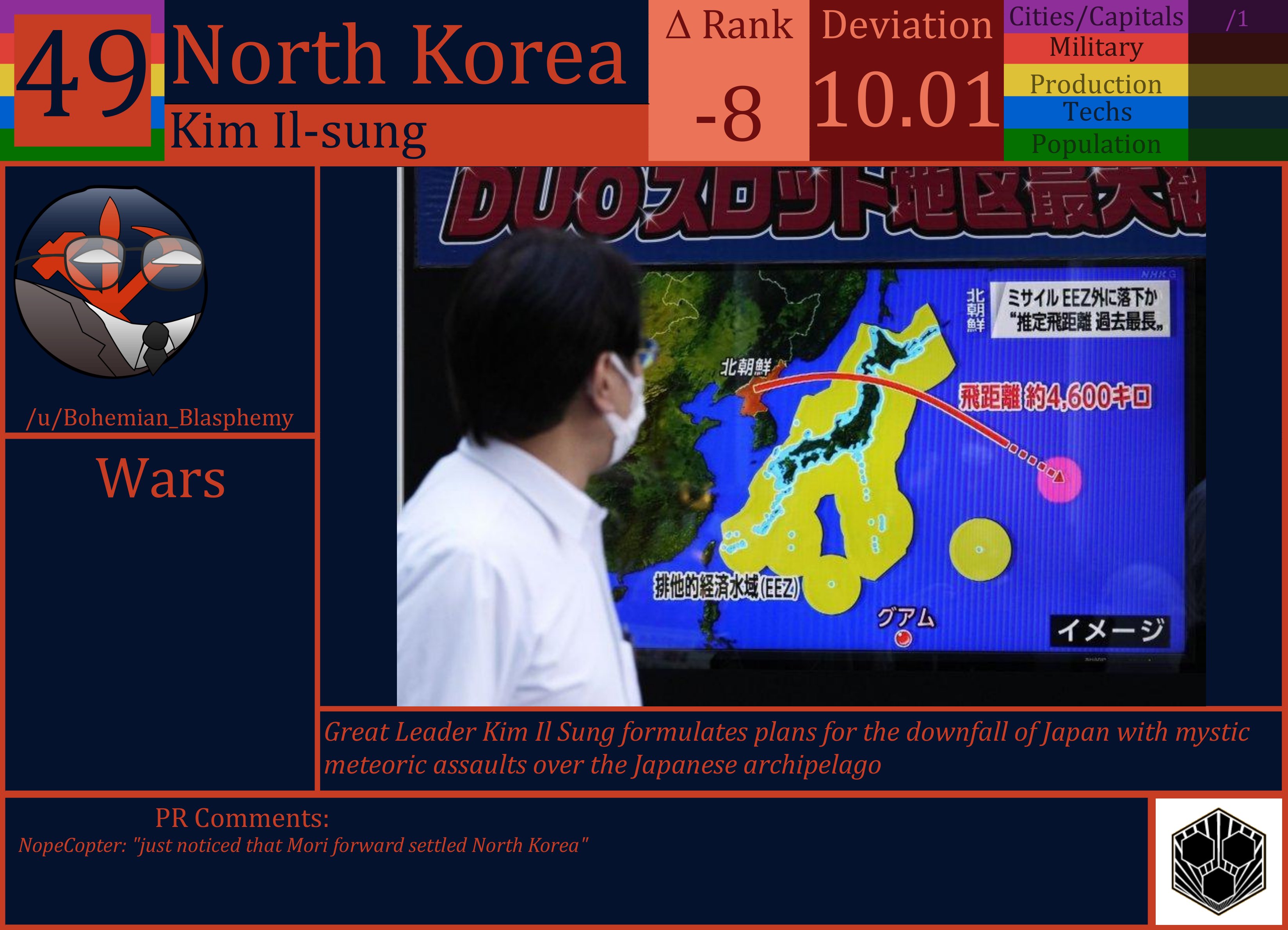 CBR In-Game Screenshot of North Korea