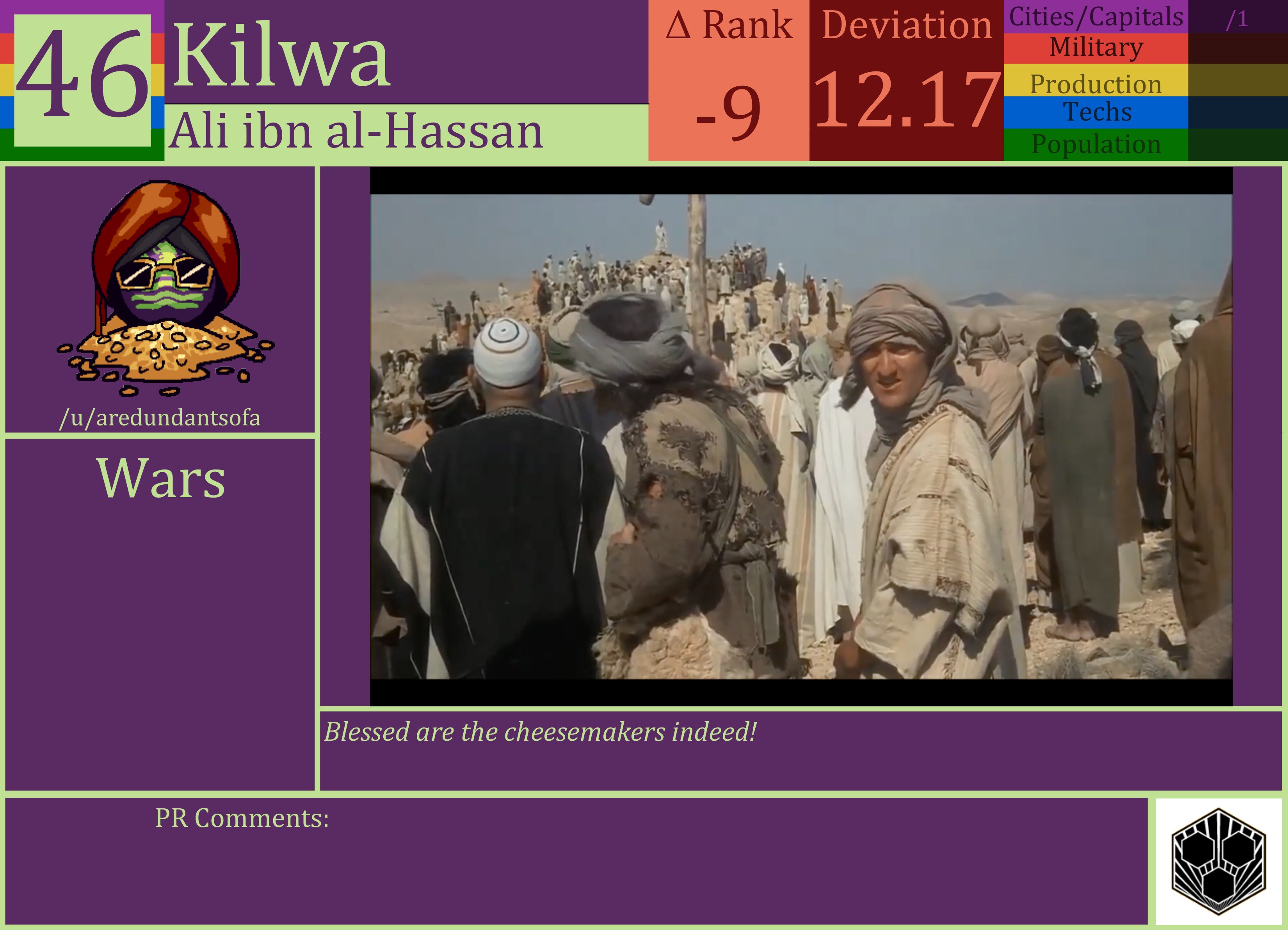 CBR In-Game Screenshot of Kilwa