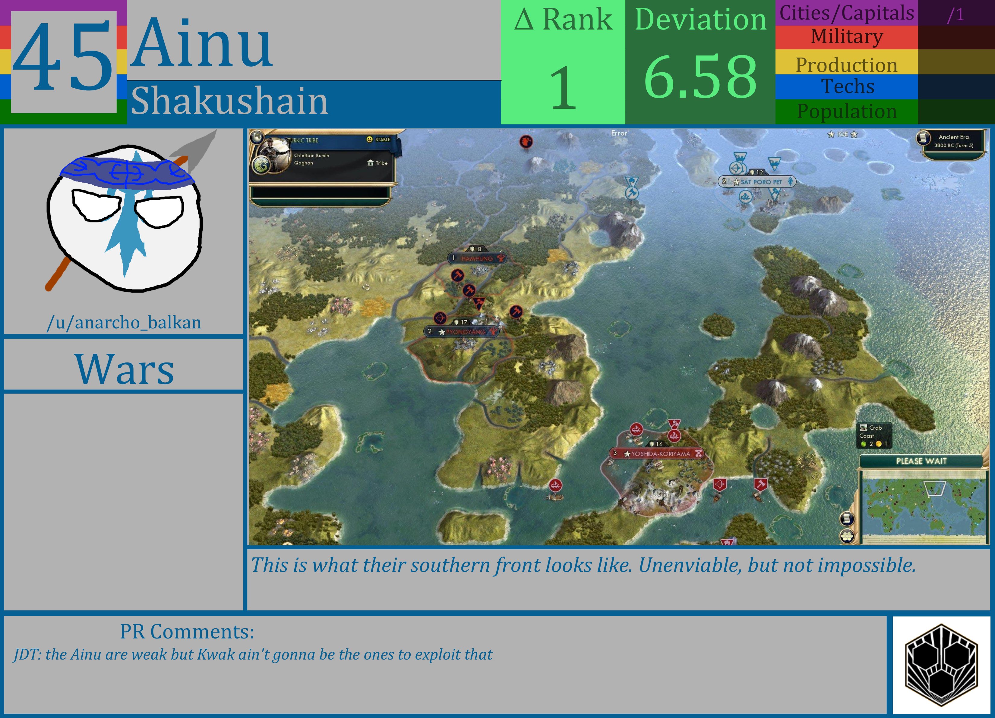 CBR In-Game Screenshot of Ainu