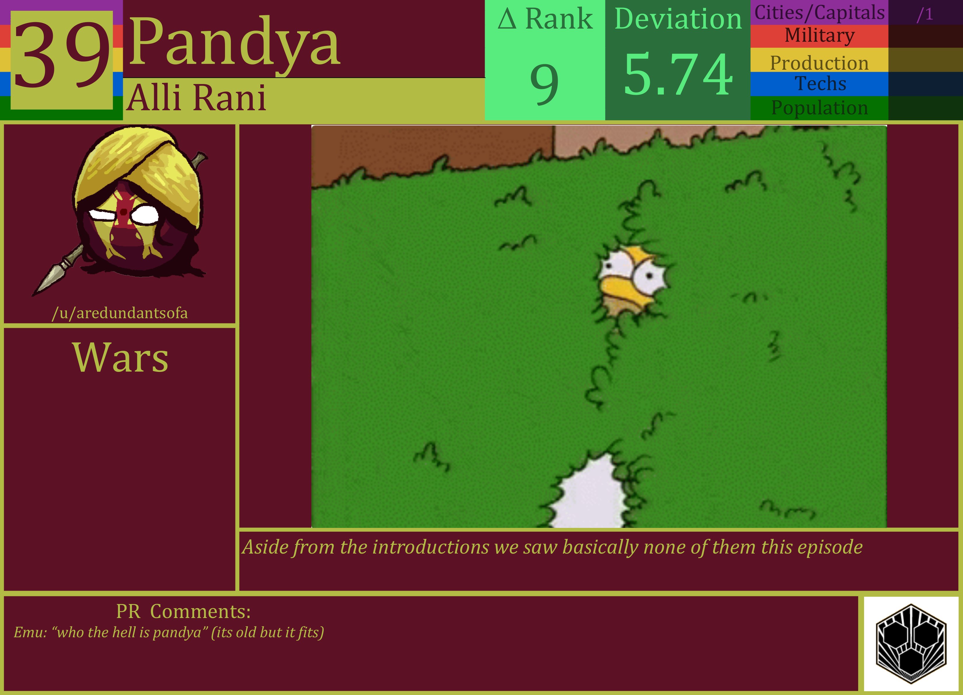 CBR In-Game Screenshot of Pandya