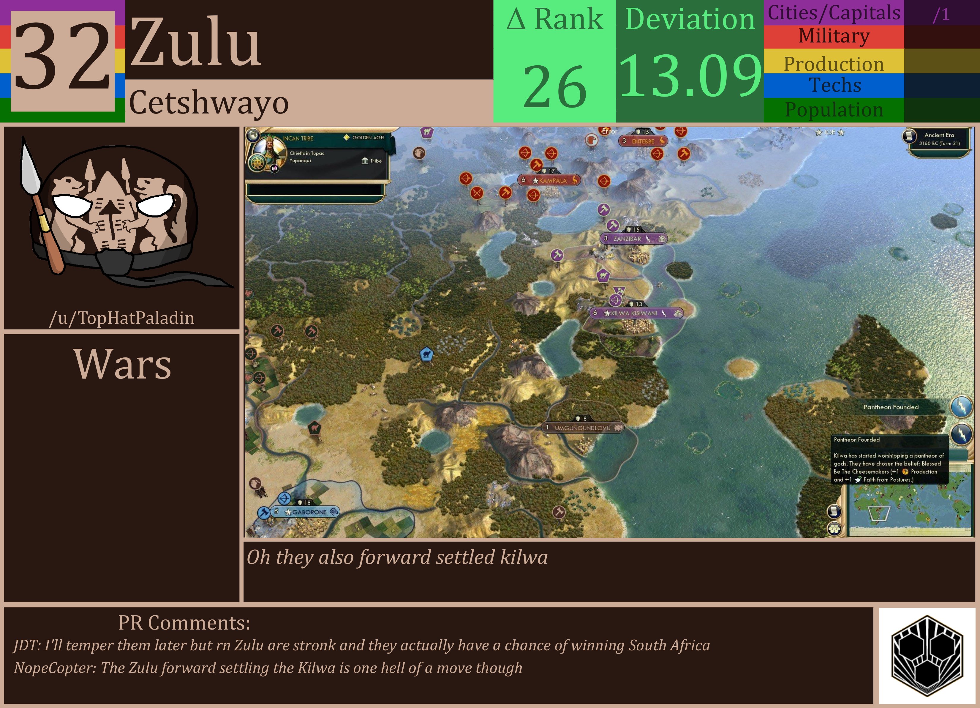 CBR In-Game Screenshot of Zulu