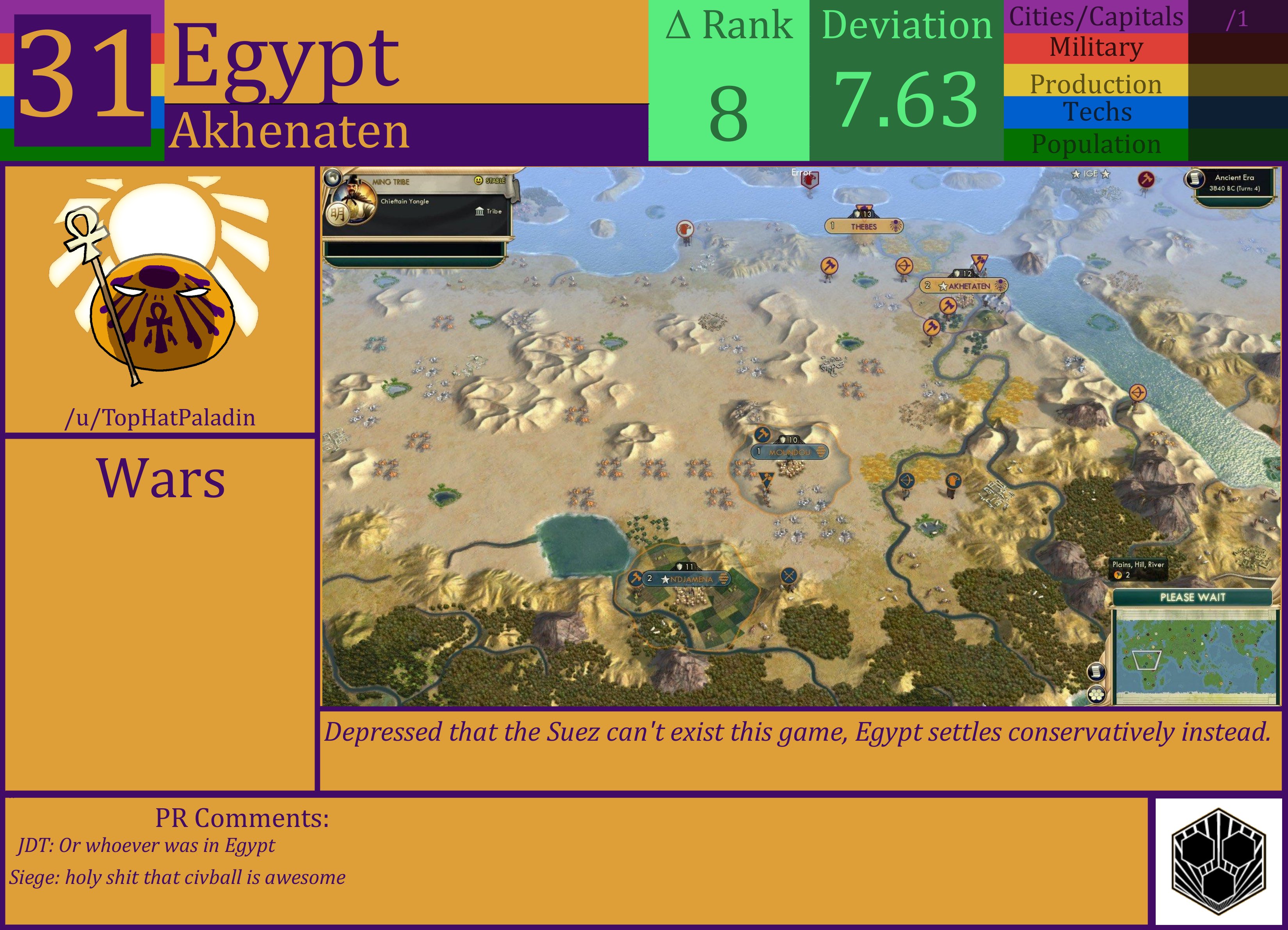 CBR In-Game Screenshot of Egypt