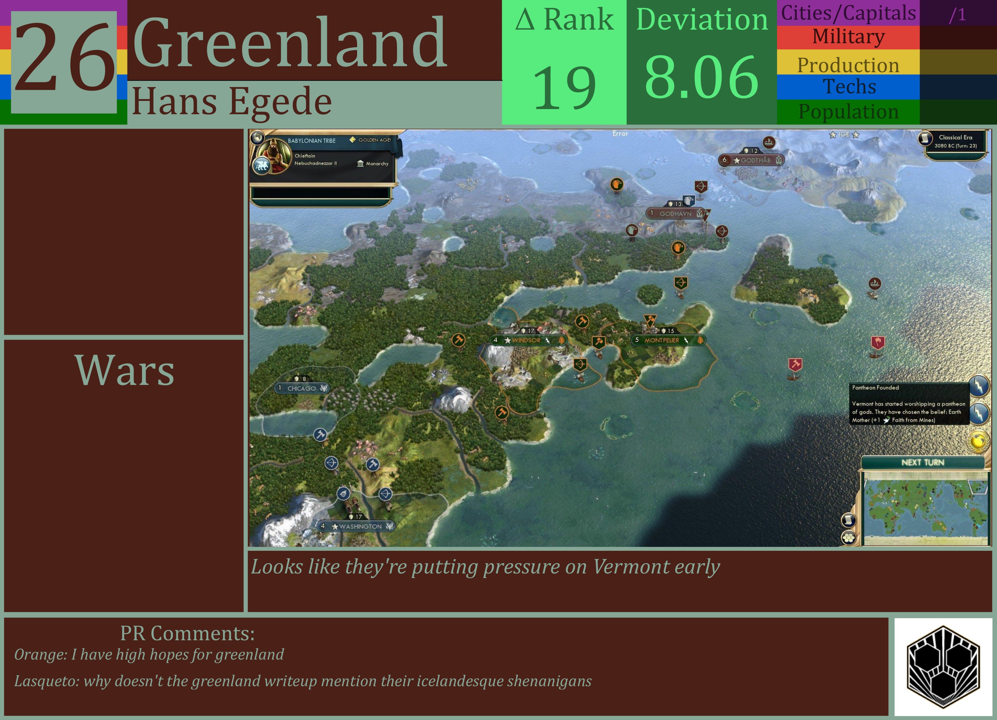 CBR In-Game Screenshot of Greenland
