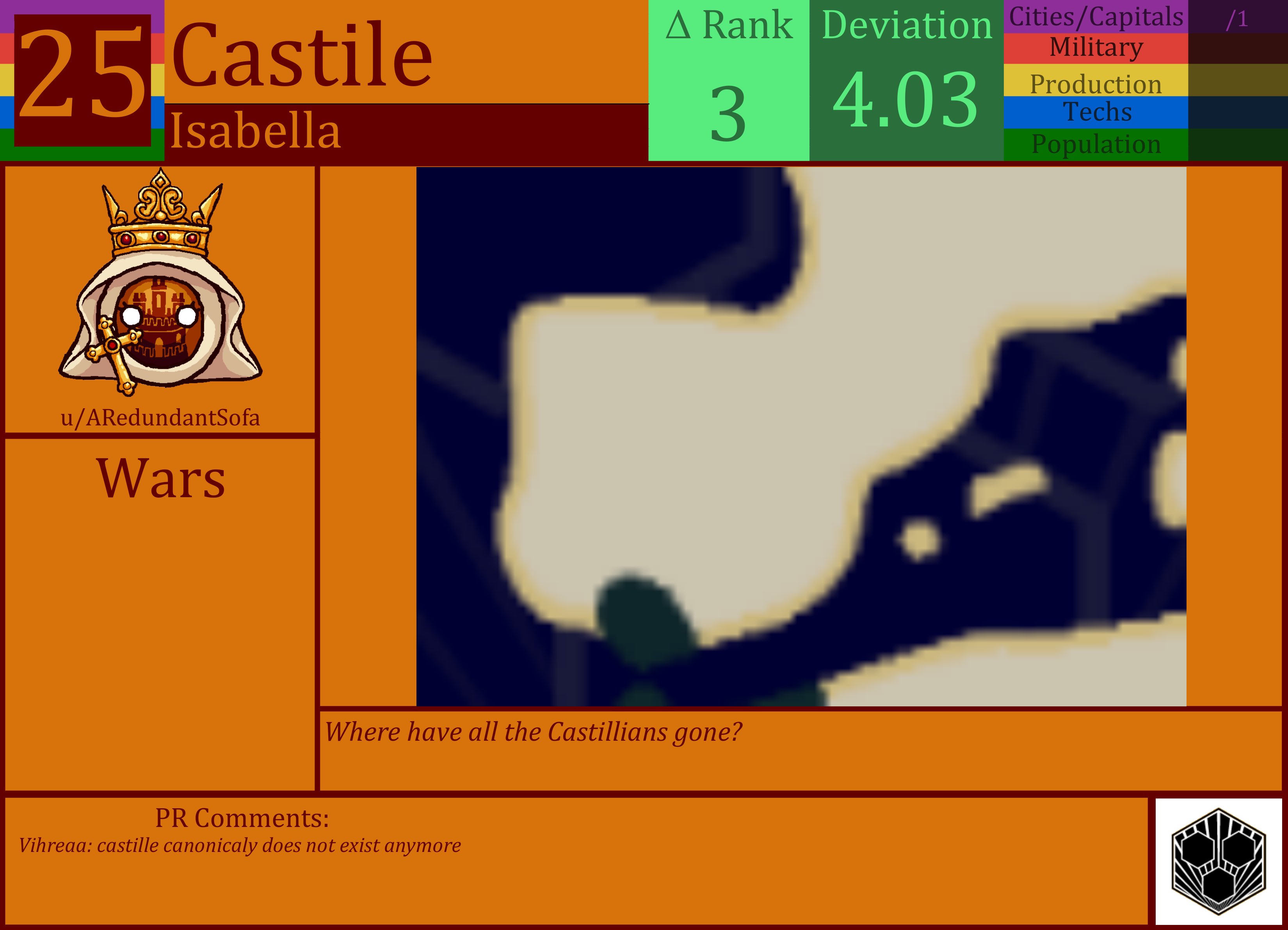 CBR In-Game Screenshot of Castile