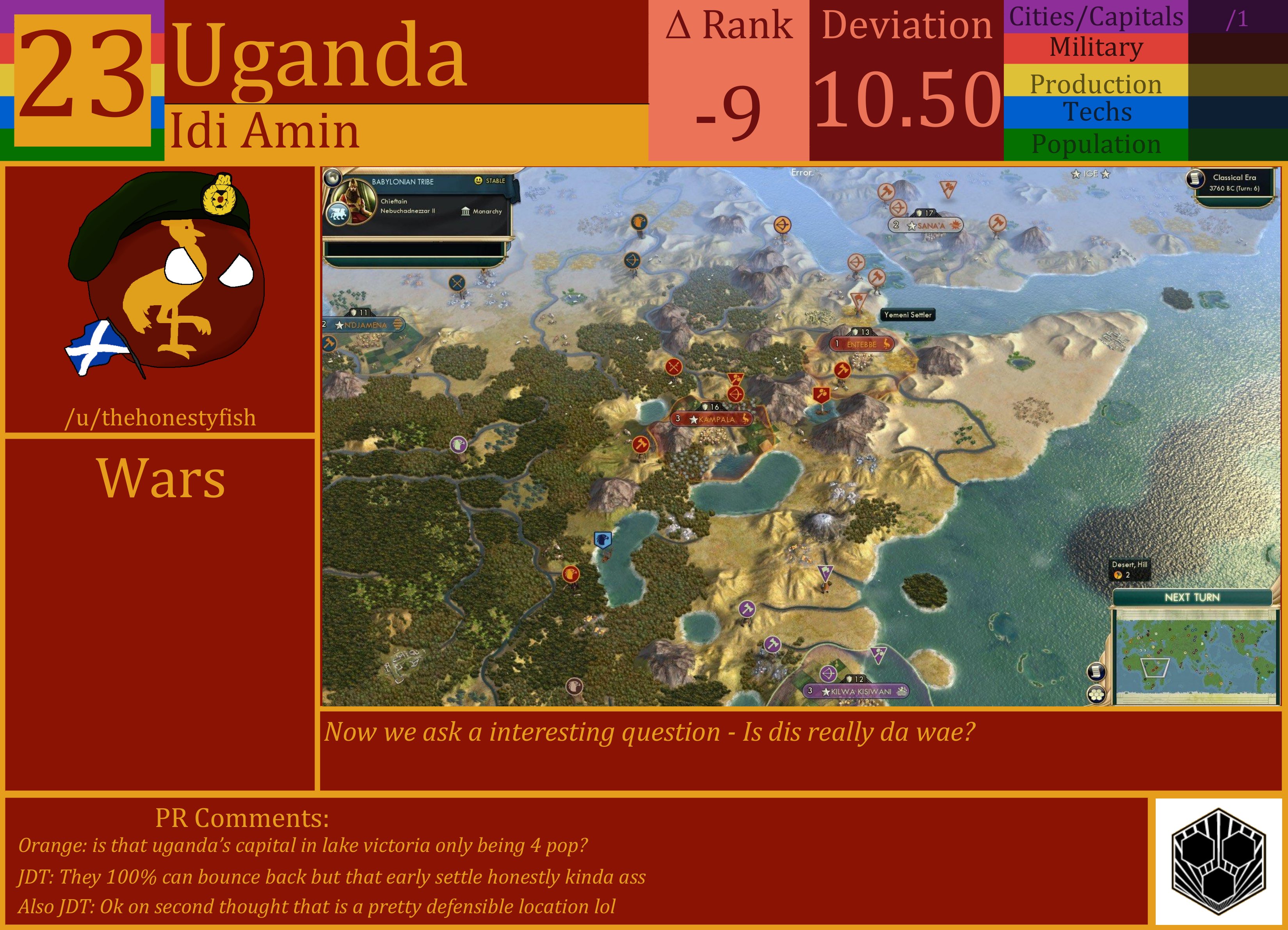 CBR In-Game Screenshot of Uganda