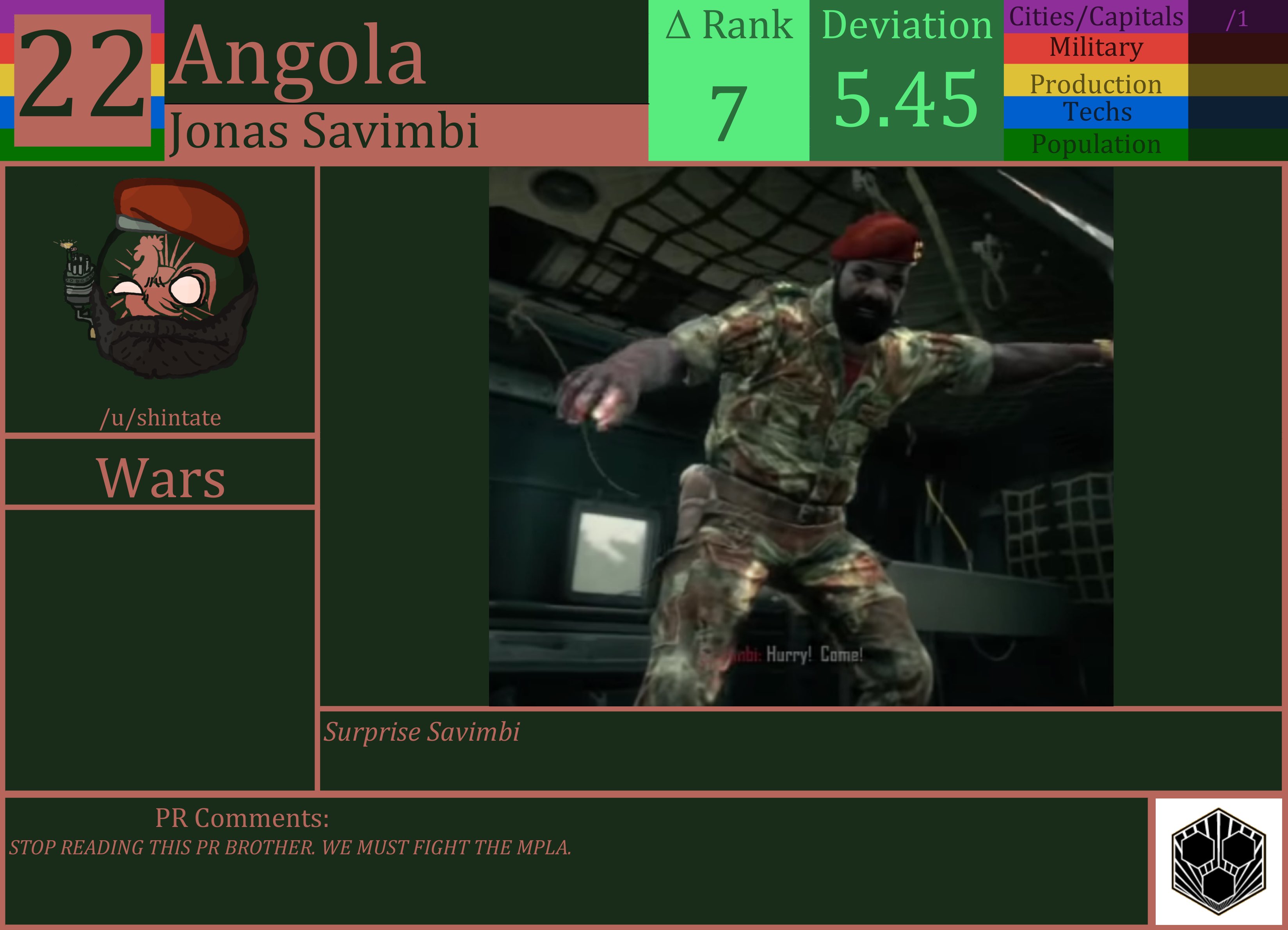 CBR In-Game Screenshot of Angola