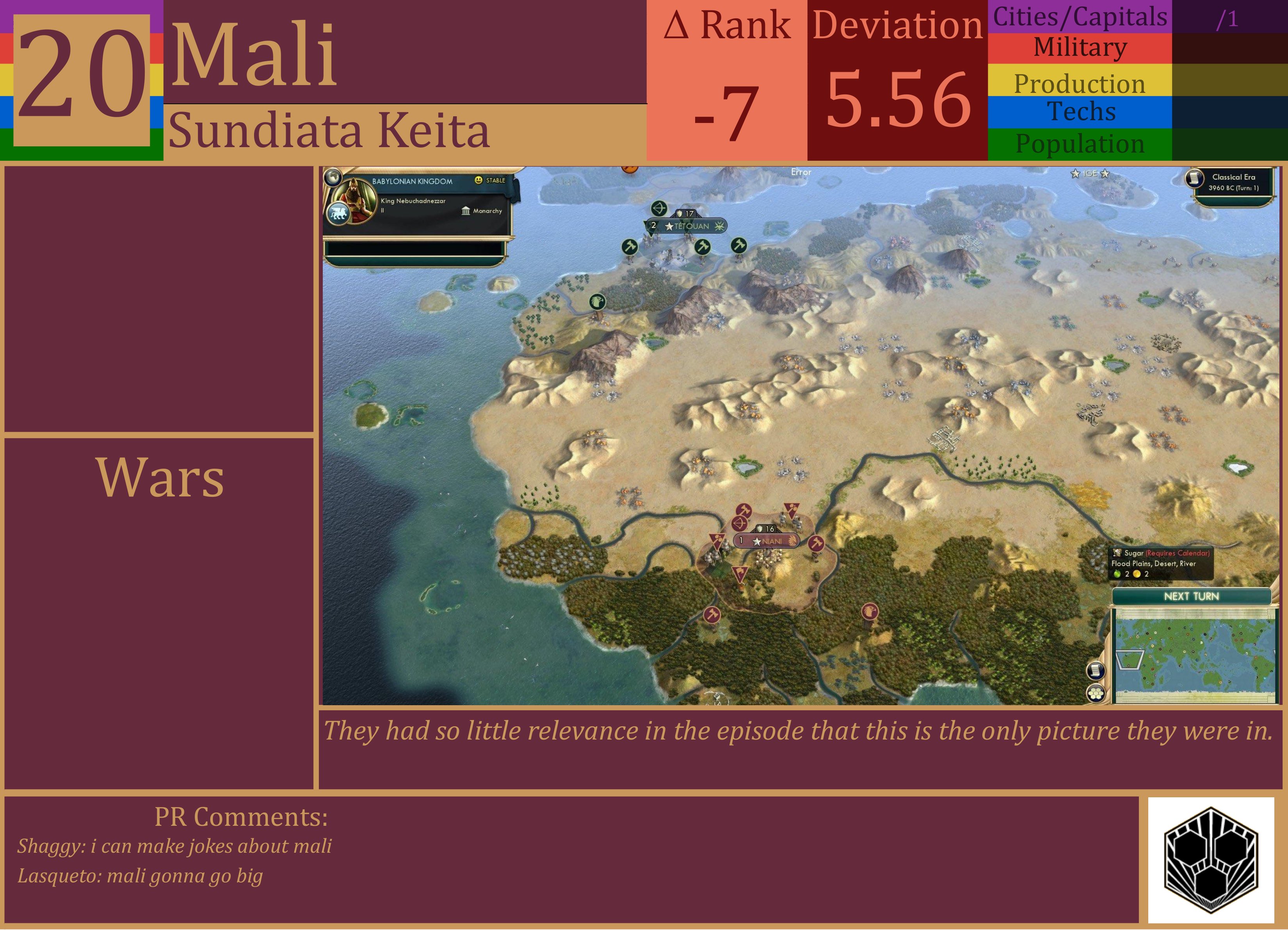 CBR In-Game Screenshot of Mali