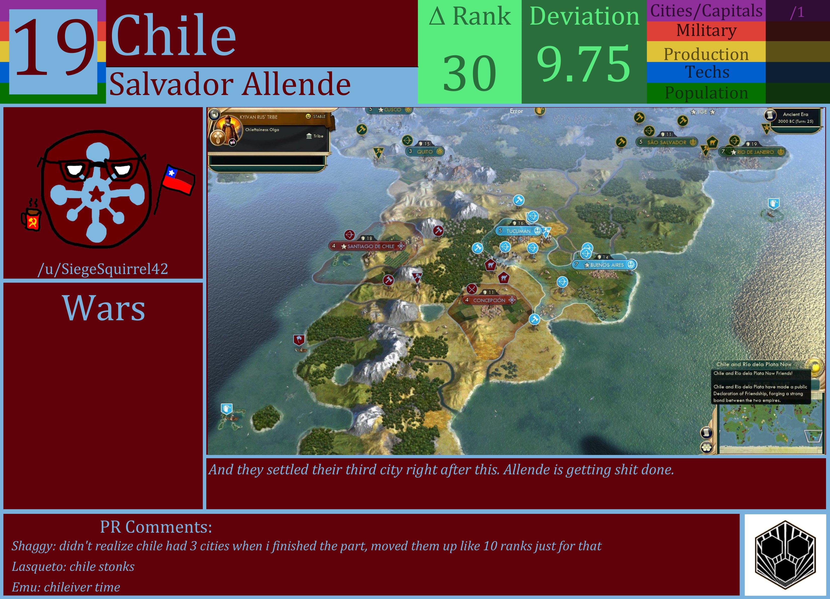 CBR In-Game Screenshot of Chile