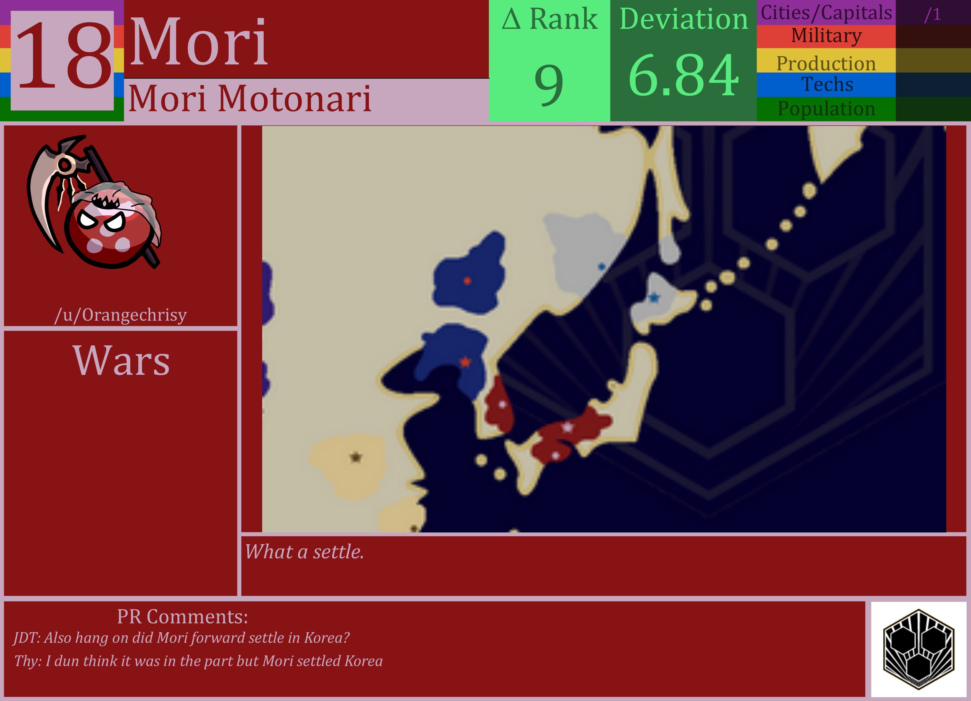 CBR In-Game Screenshot of Mori