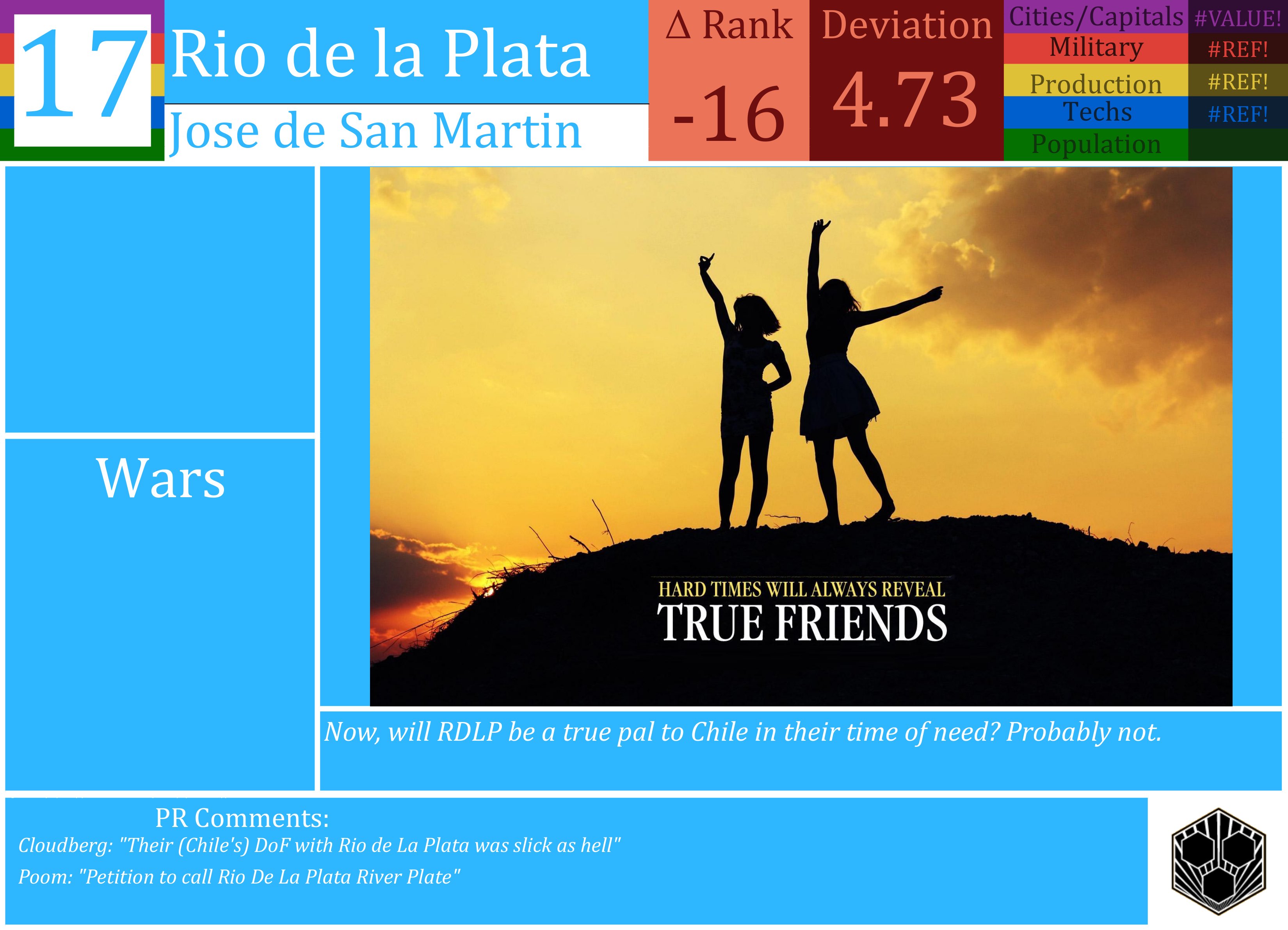 CBR In-Game Screenshot of Rio de la Plata