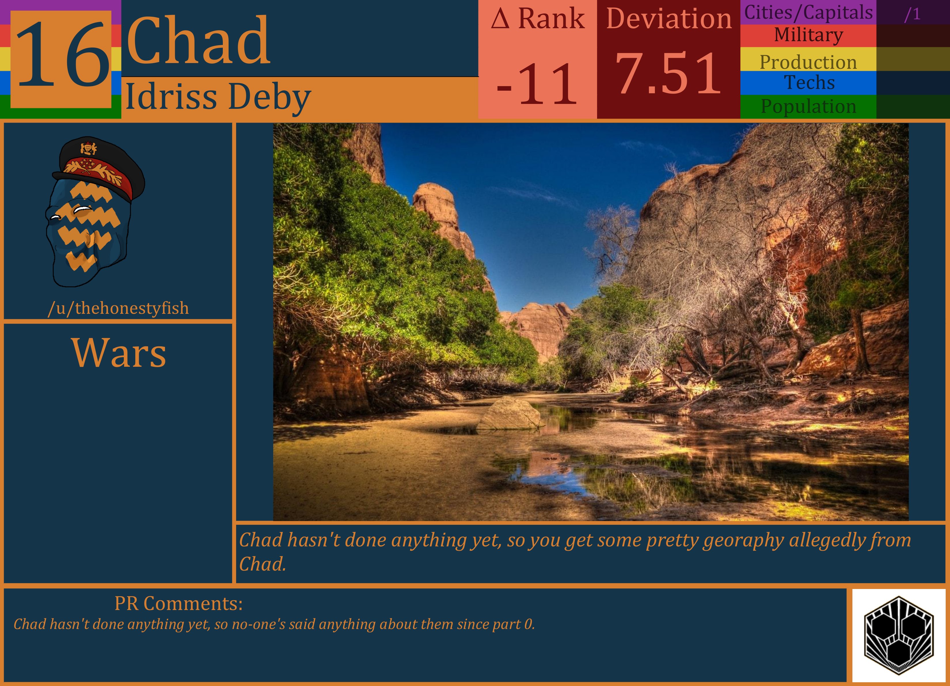 CBR In-Game Screenshot of Chad