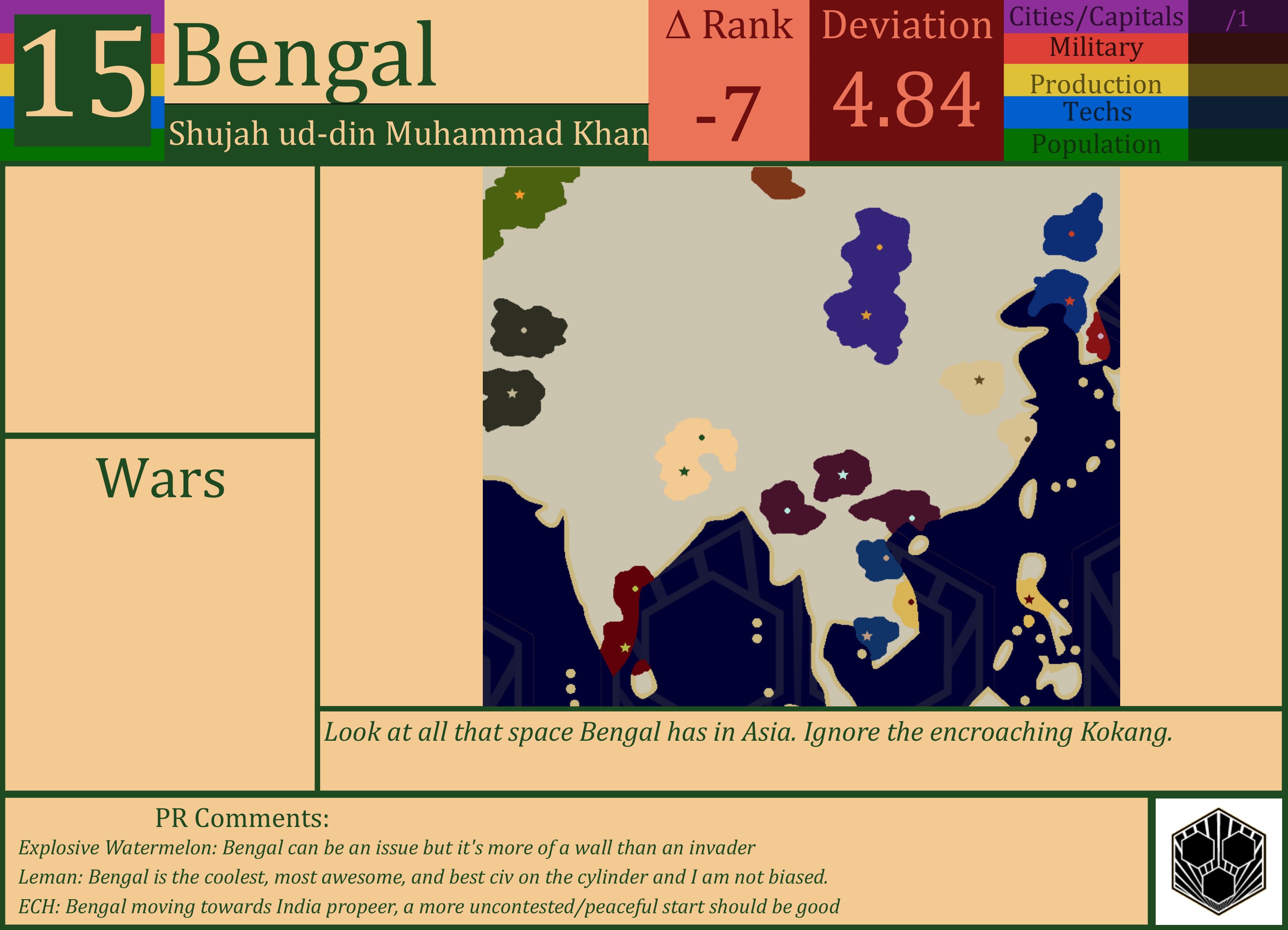 CBR In-Game Screenshot of Bengal