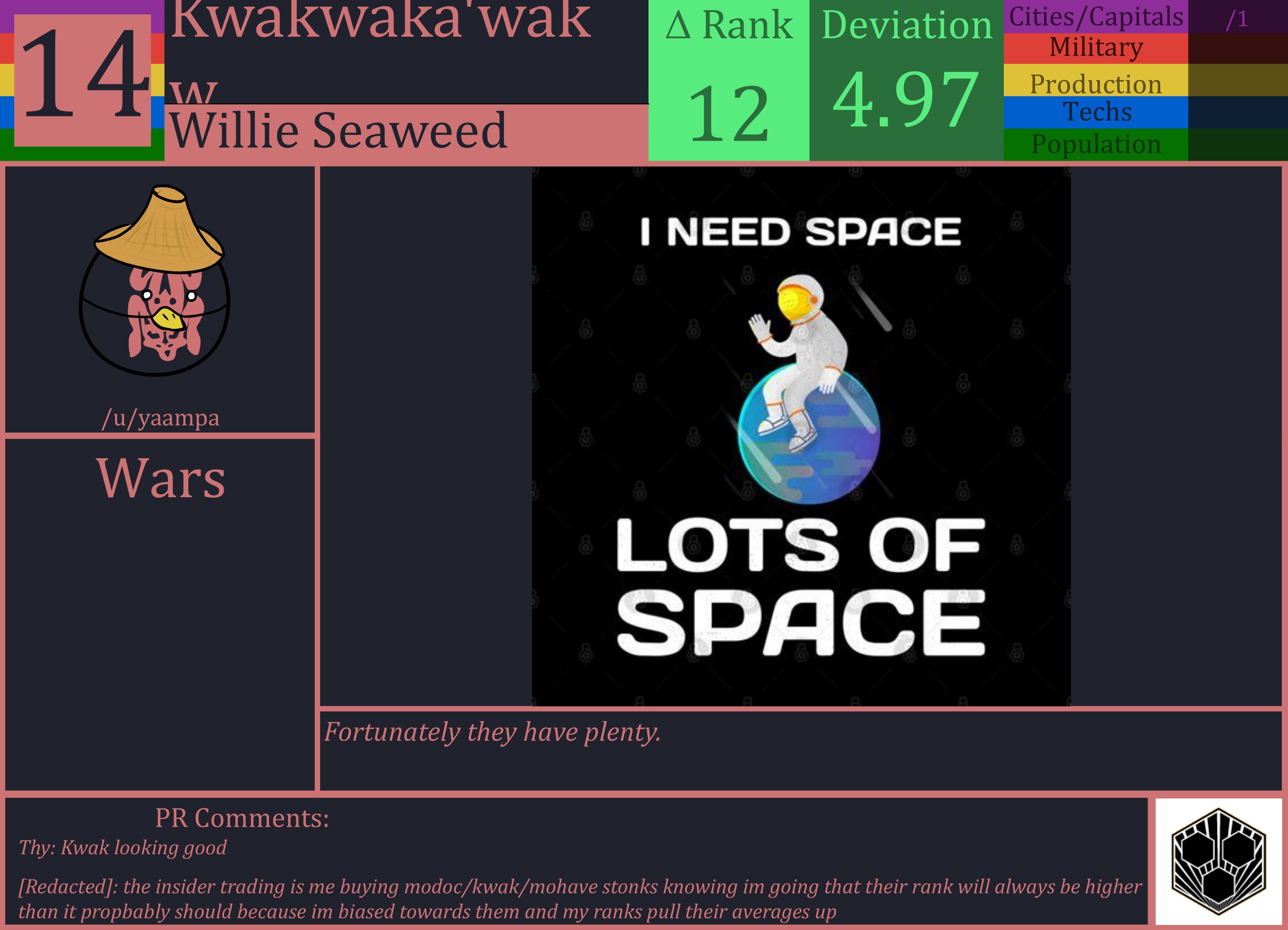 CBR In-Game Screenshot of Kwakwaka’wakw