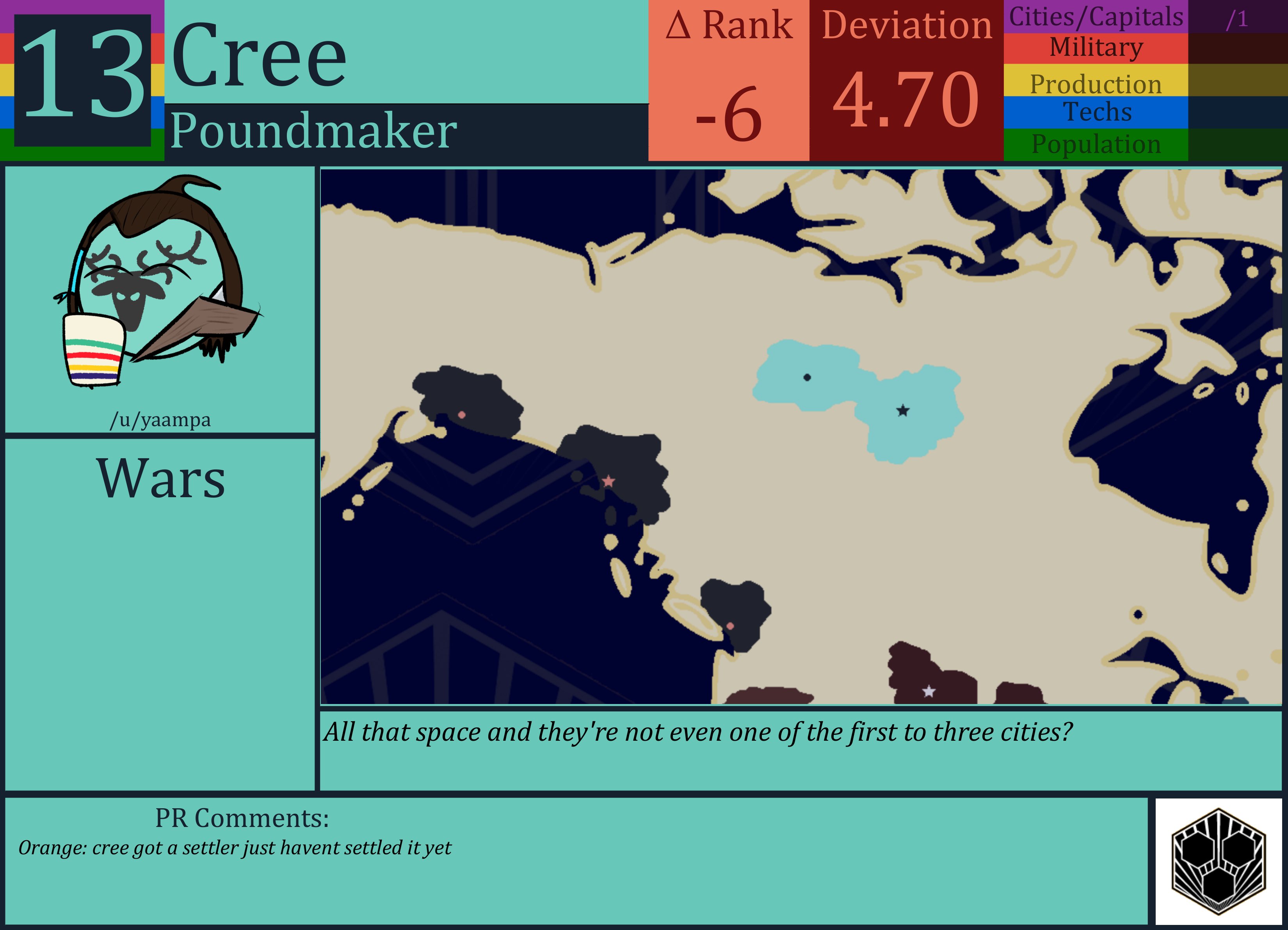 CBR In-Game Screenshot of Cree
