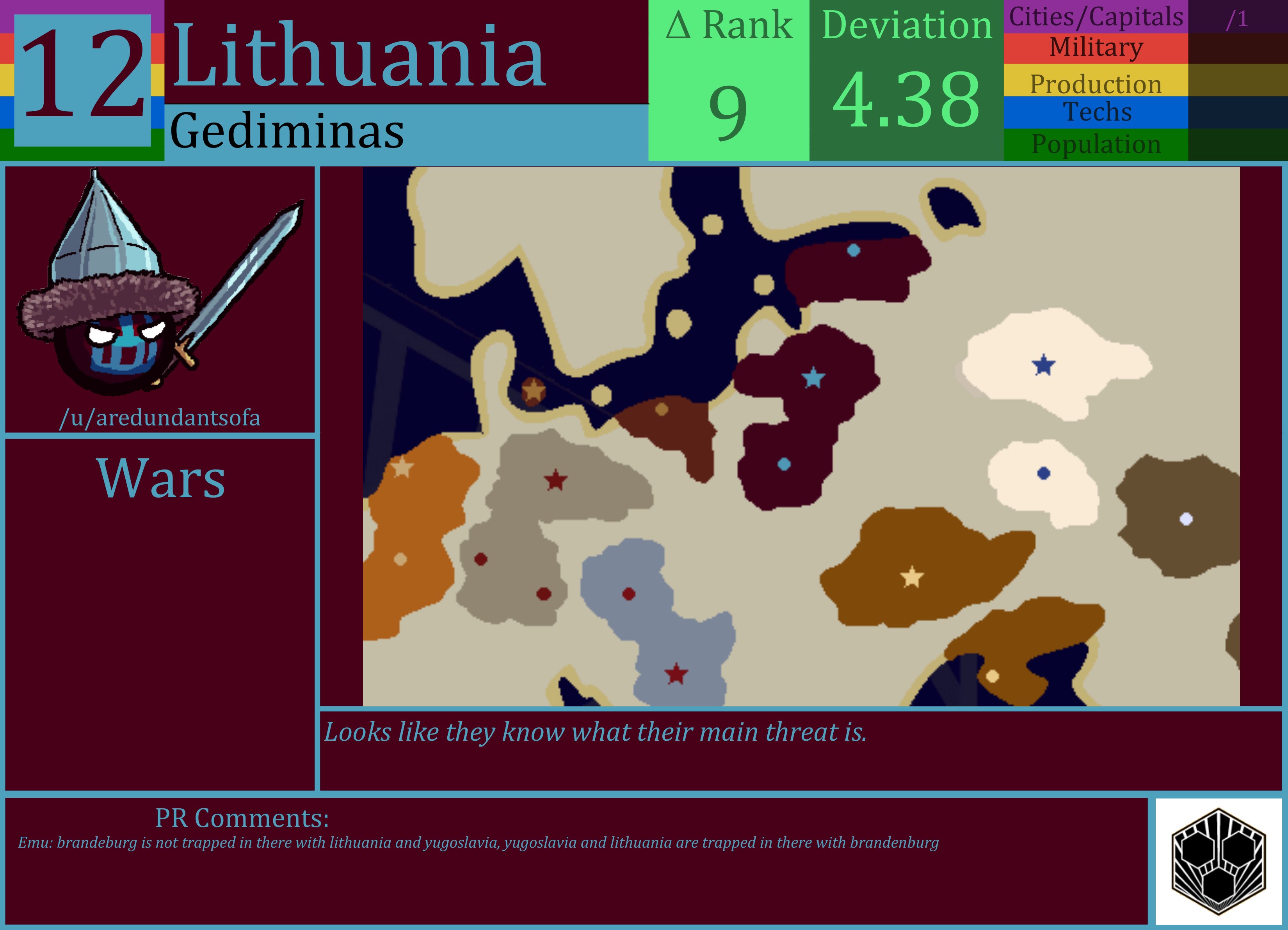 CBR In-Game Screenshot of Lithuania